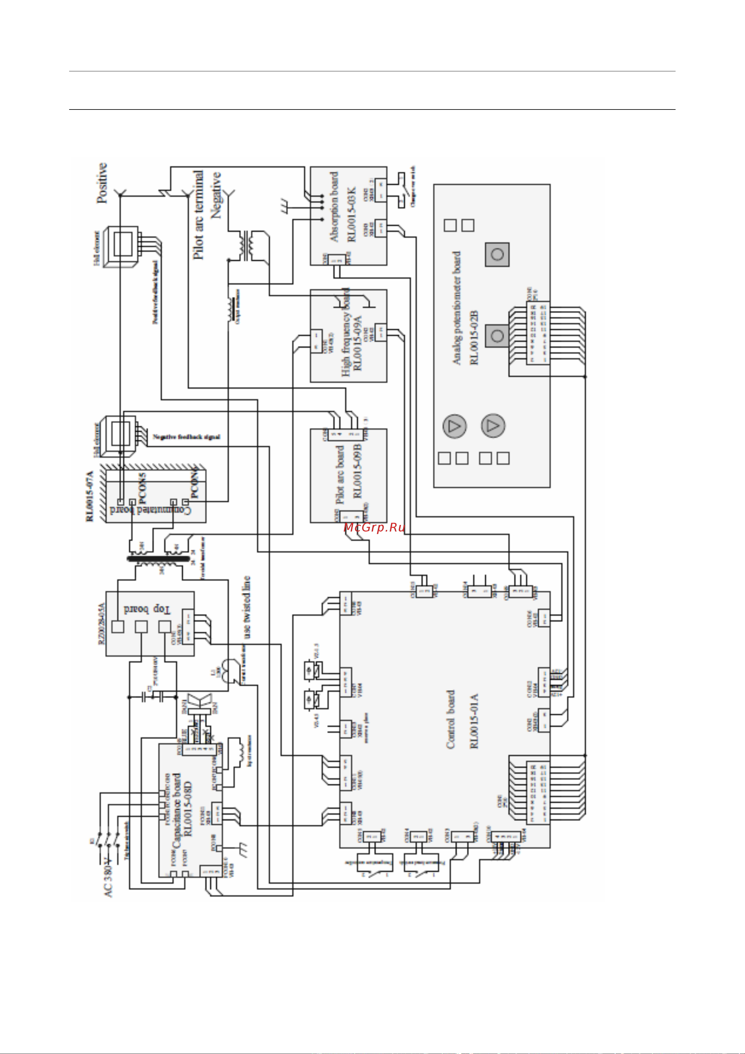 Aurora Pro PRO AIRFORCE 80M IGBT (26930) [20/20] Электрическая схема