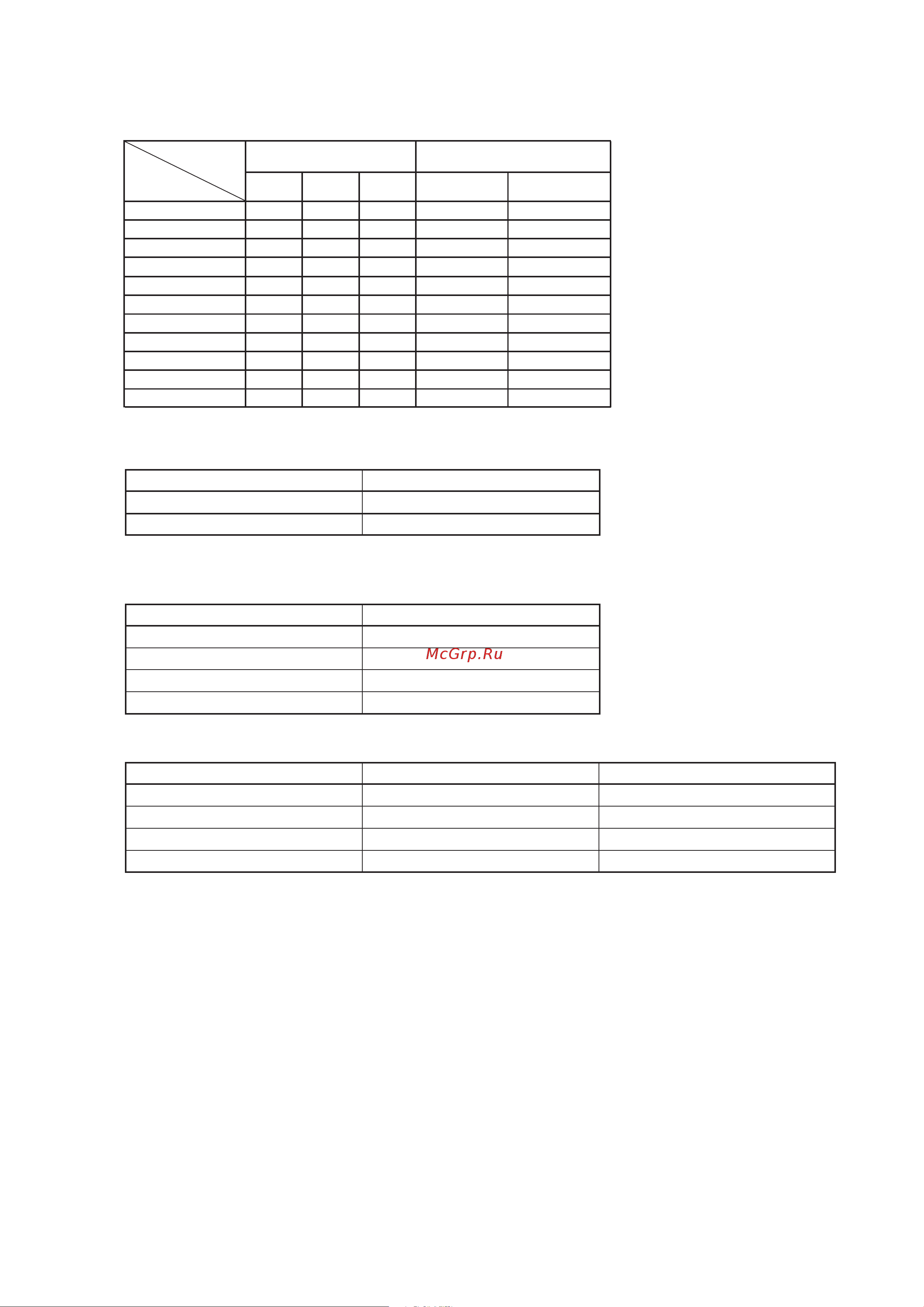 Mitsubishi Heavy Industries FDC 560 KXZE1 [6/39] Outdoor units ...