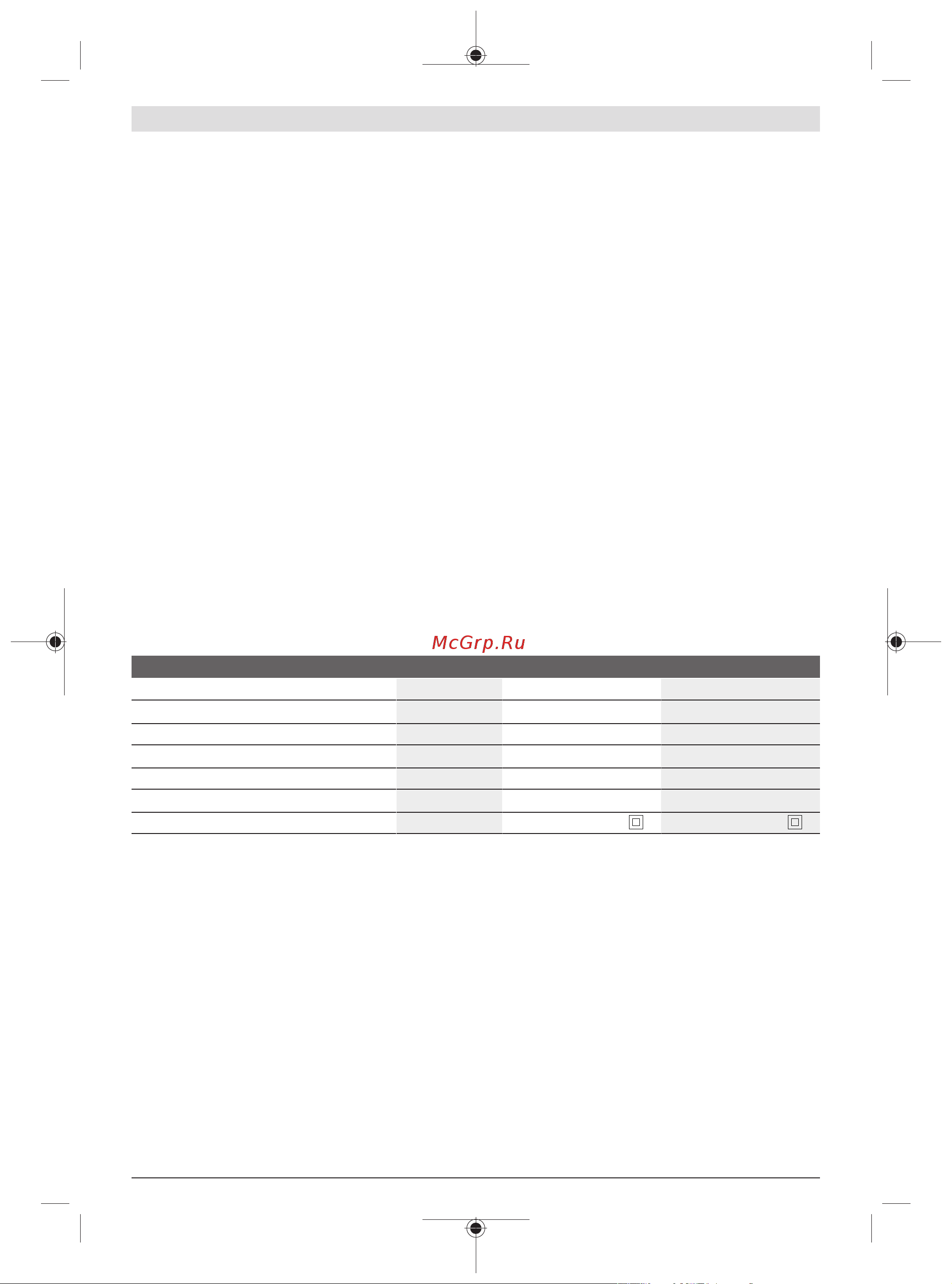Bosch UniversalHeat 600 Promo Set (06032A6102 ) [35/69] Descrierea produsului şi a performanțelor sale