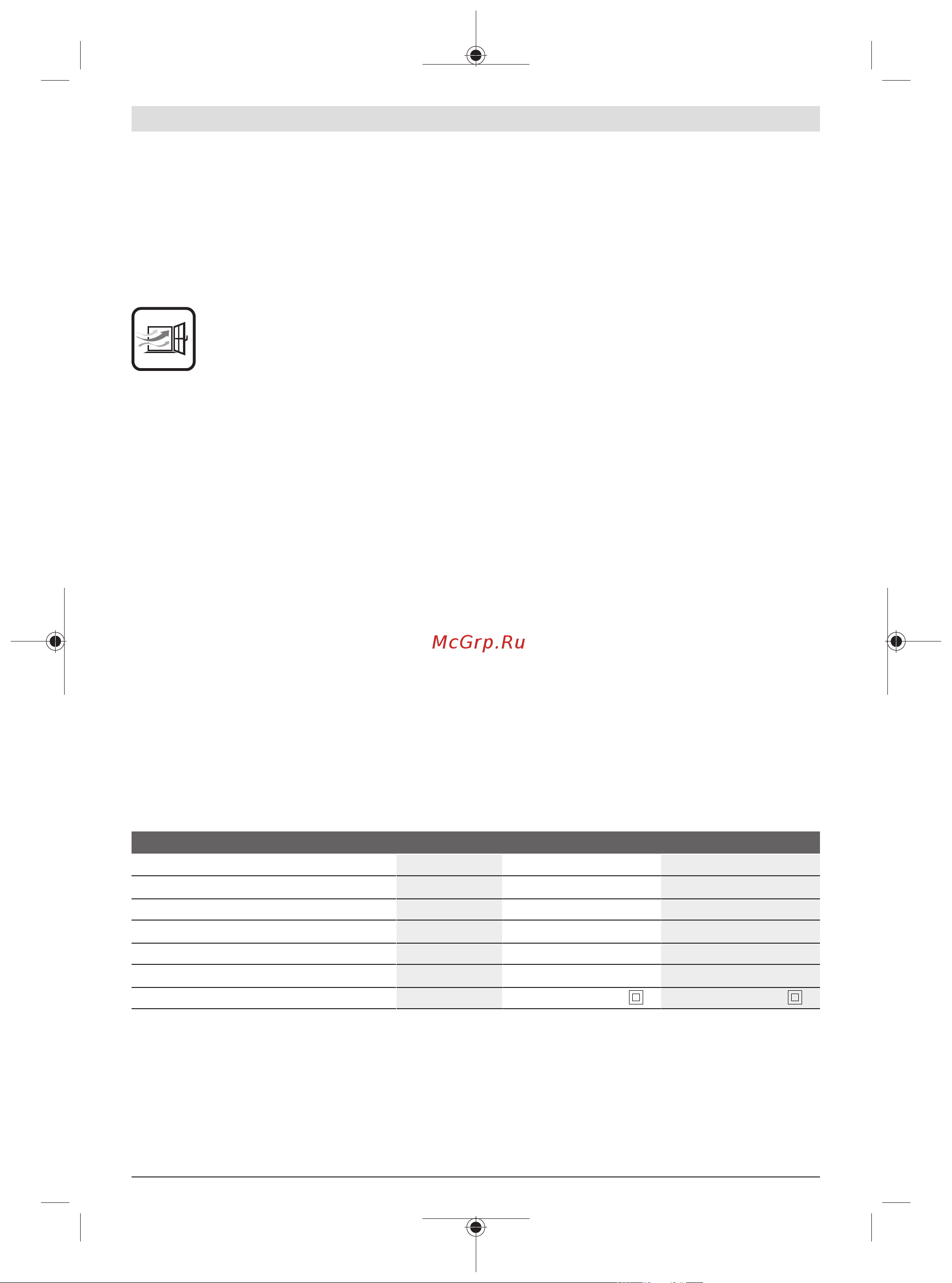Bosch UniversalHeat 600 Promo Set (06032A6102 ) [7/69] Opis urządzenia i jego zastosowania