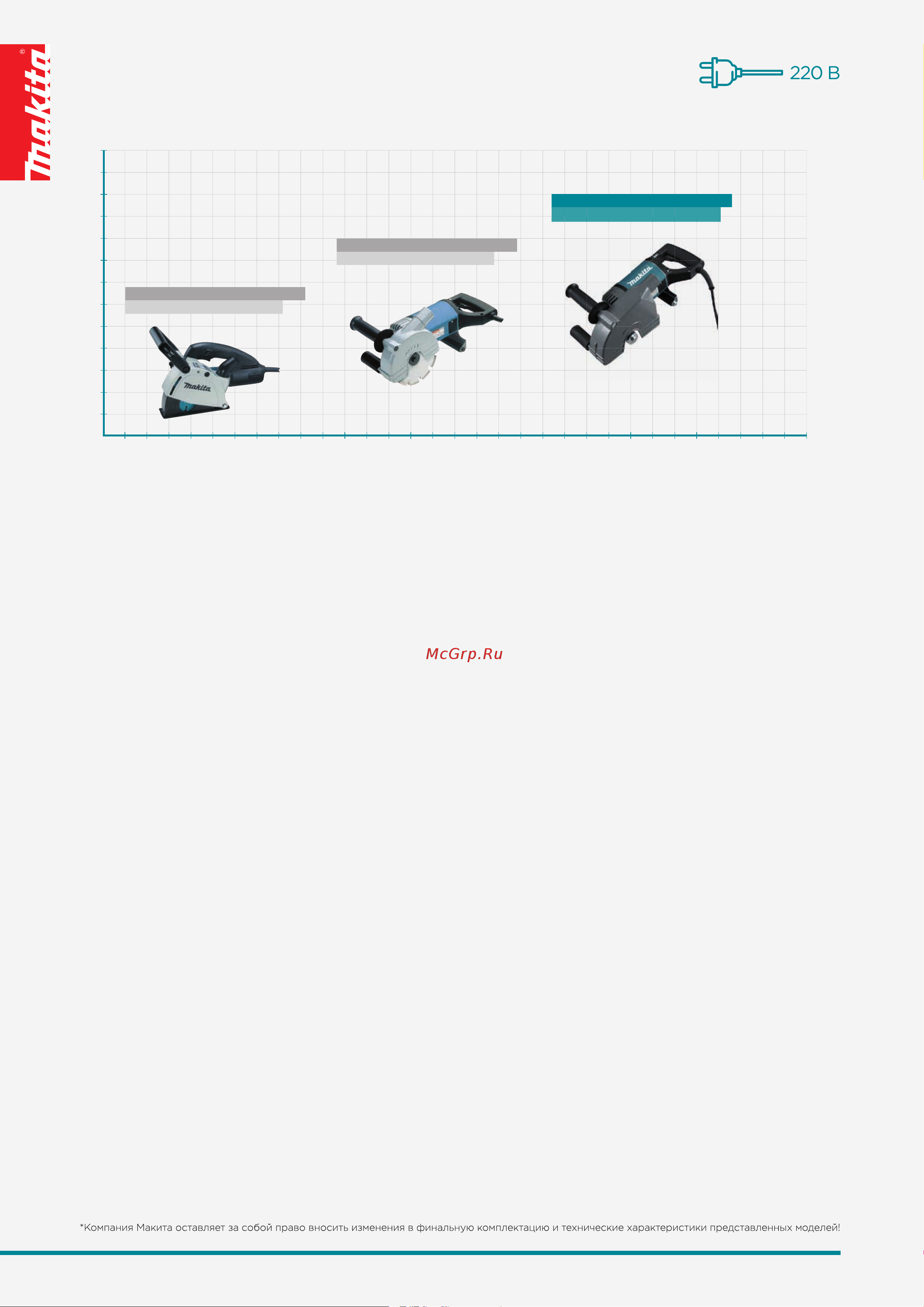 Makita SG181 [3/4] _sg181