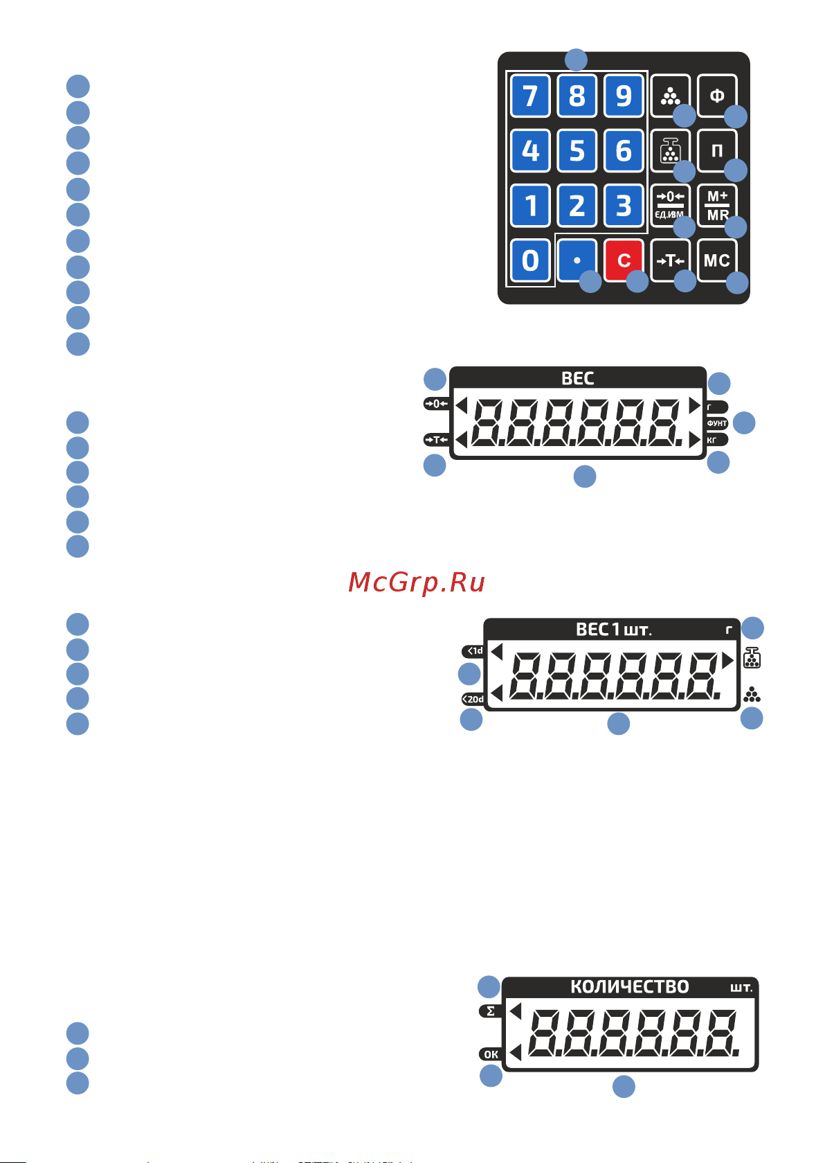 МЕГЕОН 50203K к0000027757 [6/20] 0 единица измерения