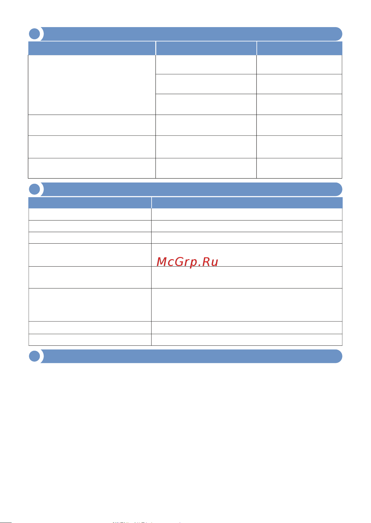 МЕГЕОН 50215K к0000027759 [18/20] Не храните прибор в местах где возможно попадание влаги или пыли внутрь корпуса мест с высокой концентрацией активных химических веществ в воздухе не подвергайте приб...