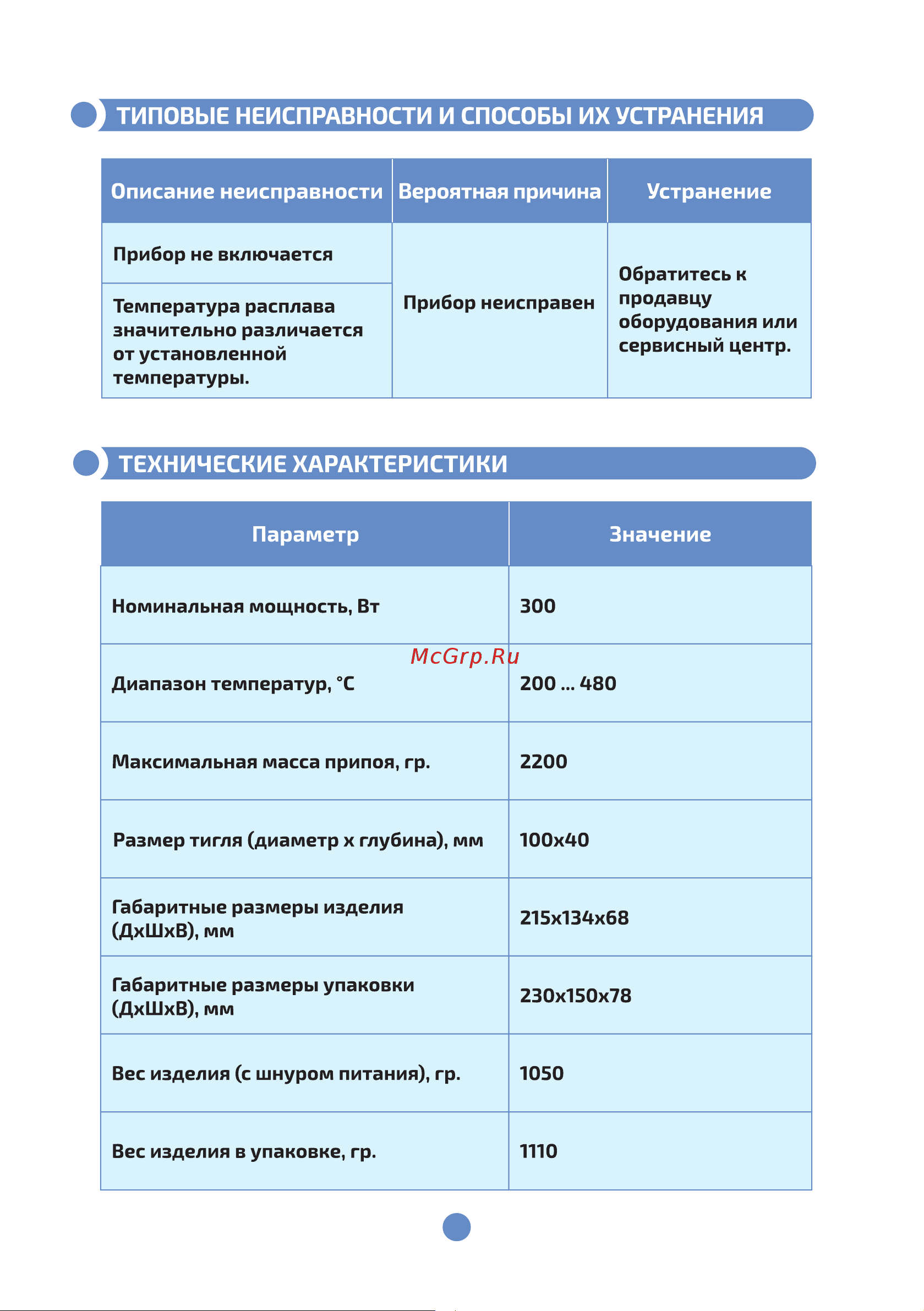 МЕГЕОН 02896 к0000020885 [8/12] Типовые неисправности и способы их устранения