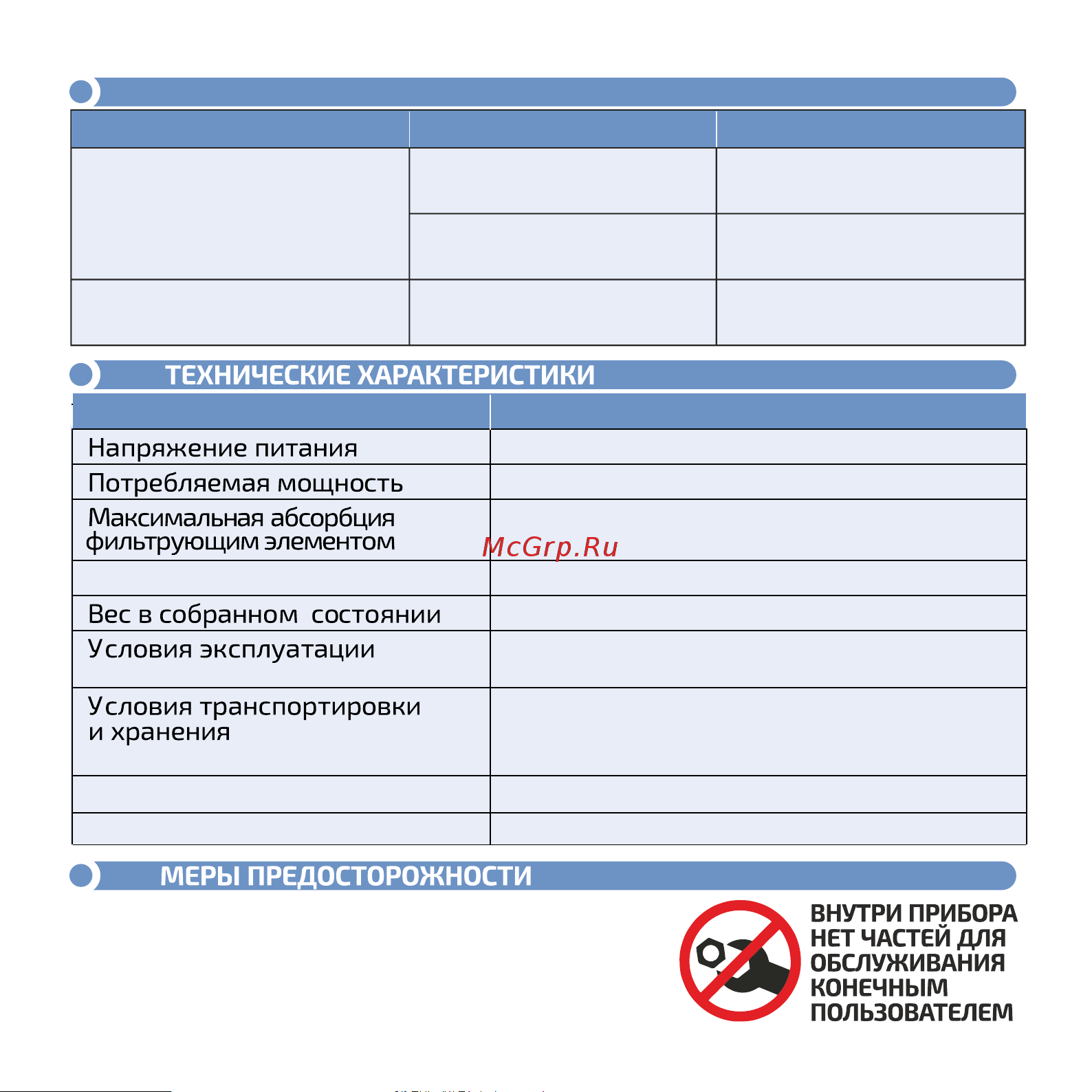 МЕГЕОН 02824 к0000021799 [6/8] 220 в 50 гц 40 вт