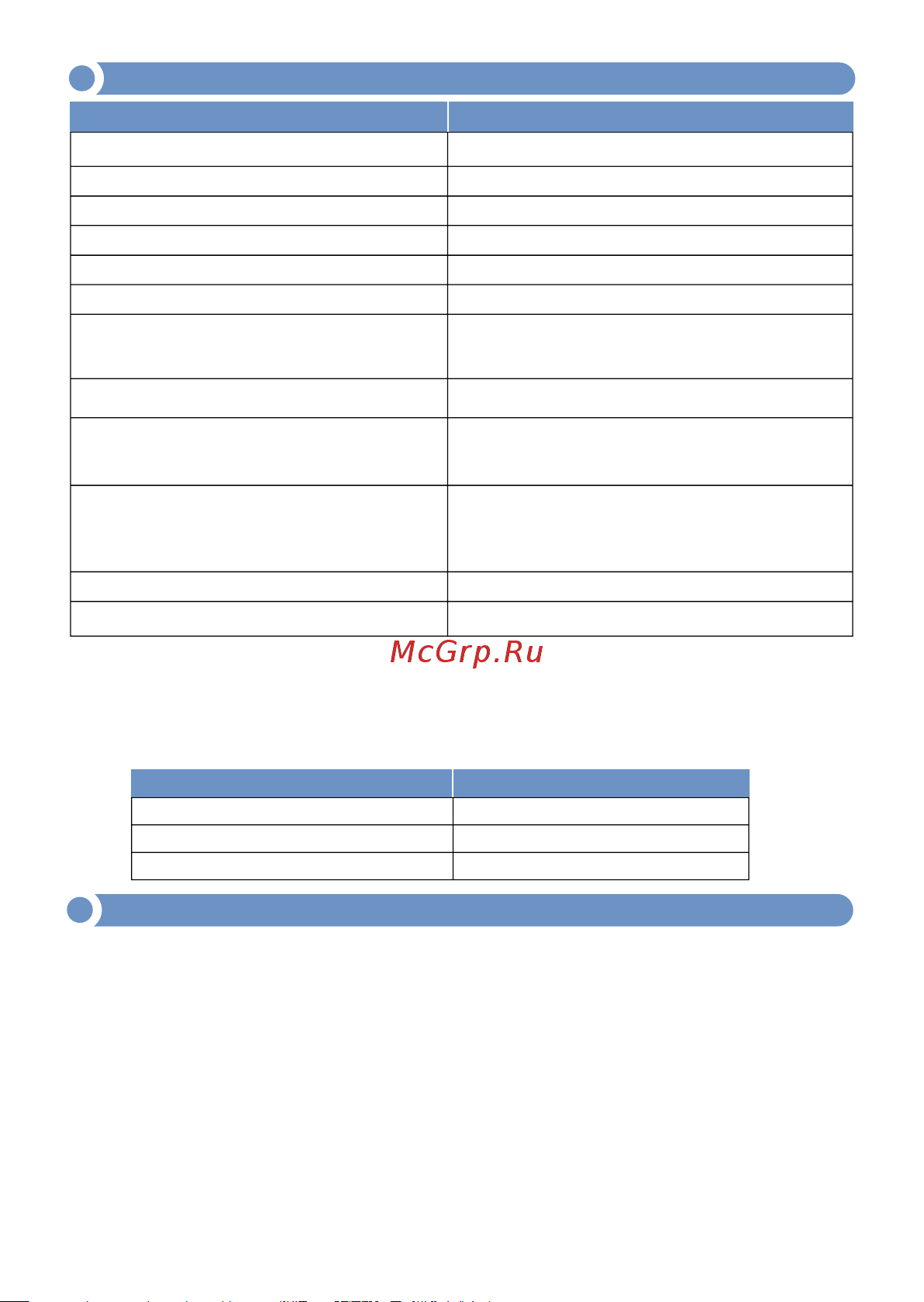 МЕГЕОН 981160 к0000033527 [10/12] Уход и хранение