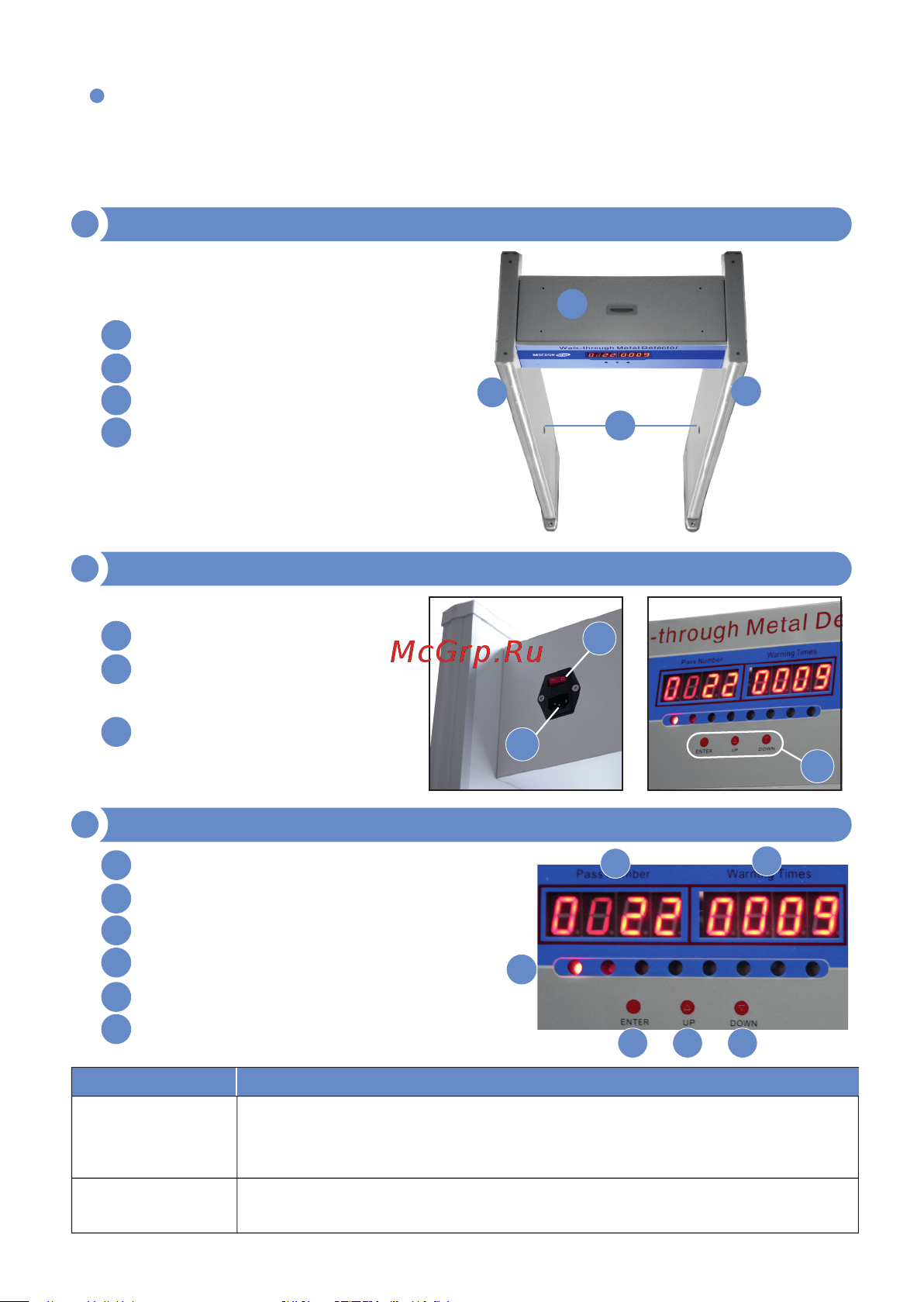МЕГЕОН 45101 к0000033726 [4/10] Блок управления