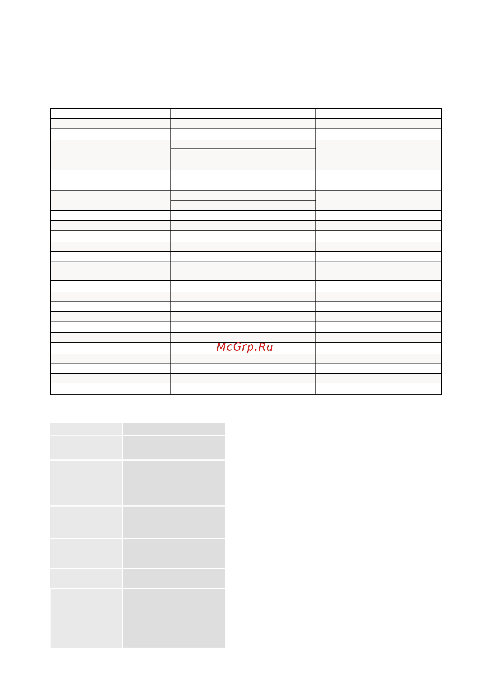 iCartool IC-V112 [4/4] Неисправности