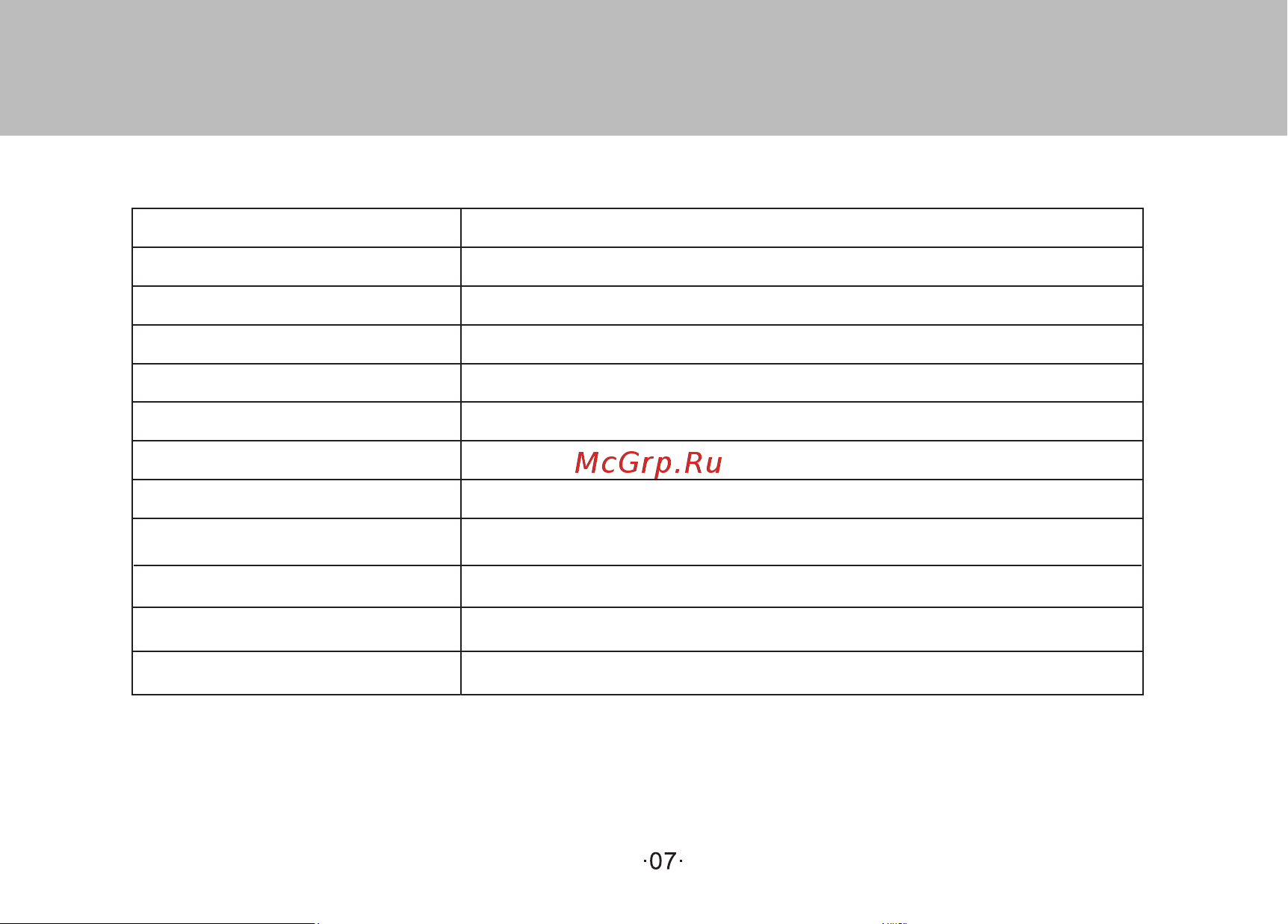 iCartool IC-V201 [8/11] Технические характеристики