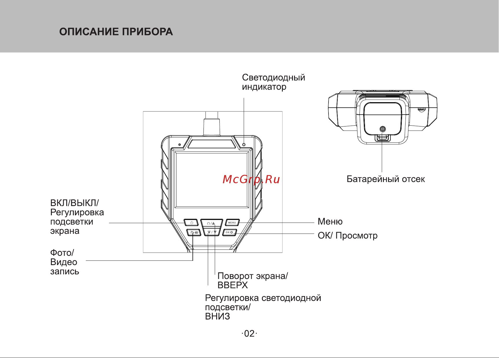 iCartool IC-V202 Инструкция по эксплуатации онлайн [3/11] 673464