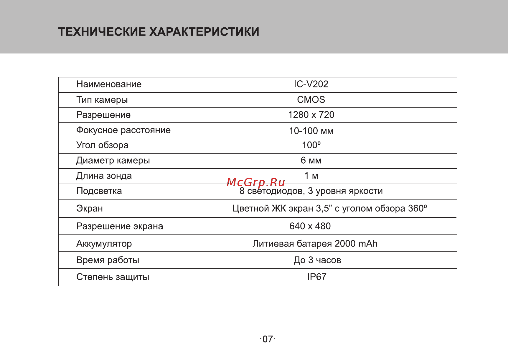 iCartool IC-V202 Инструкция по эксплуатации онлайн [8/11] 673464