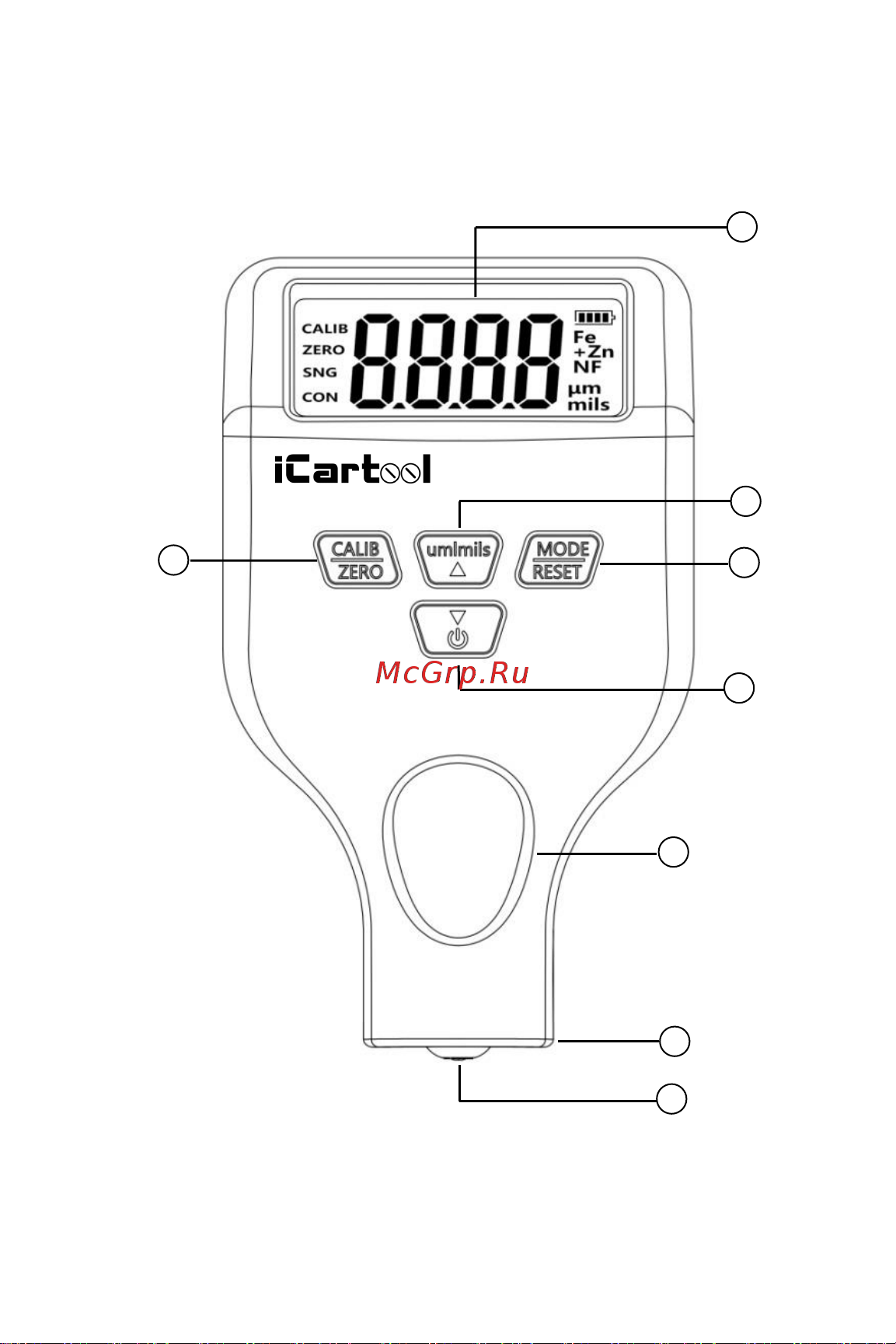 iCartool IC-T200 [6/22] Описание