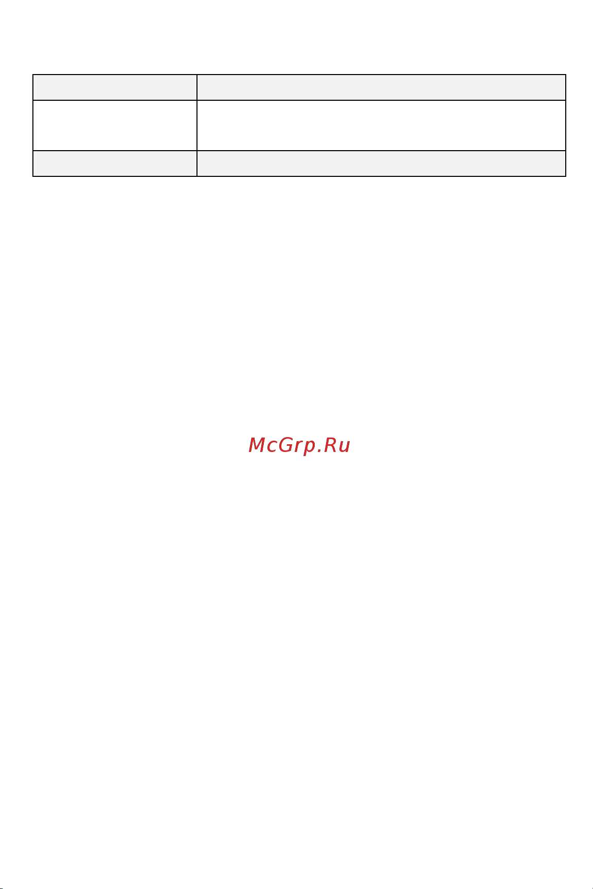 iCartool IC-T200 [9/22] Измерения