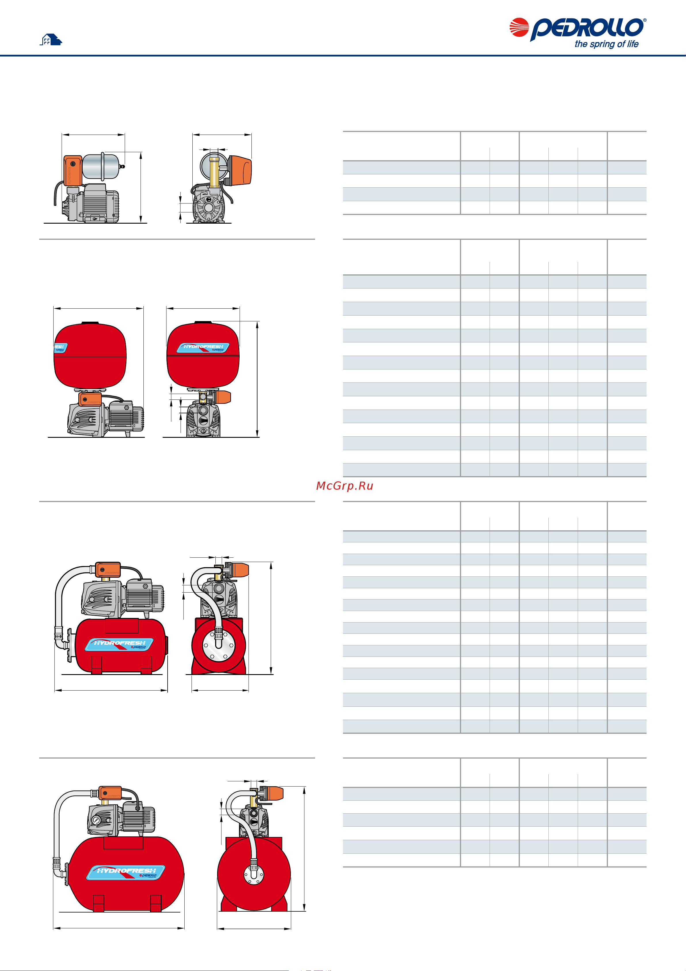 Pedrollo PKm 70 24cl с/х [2/2] Domestic use