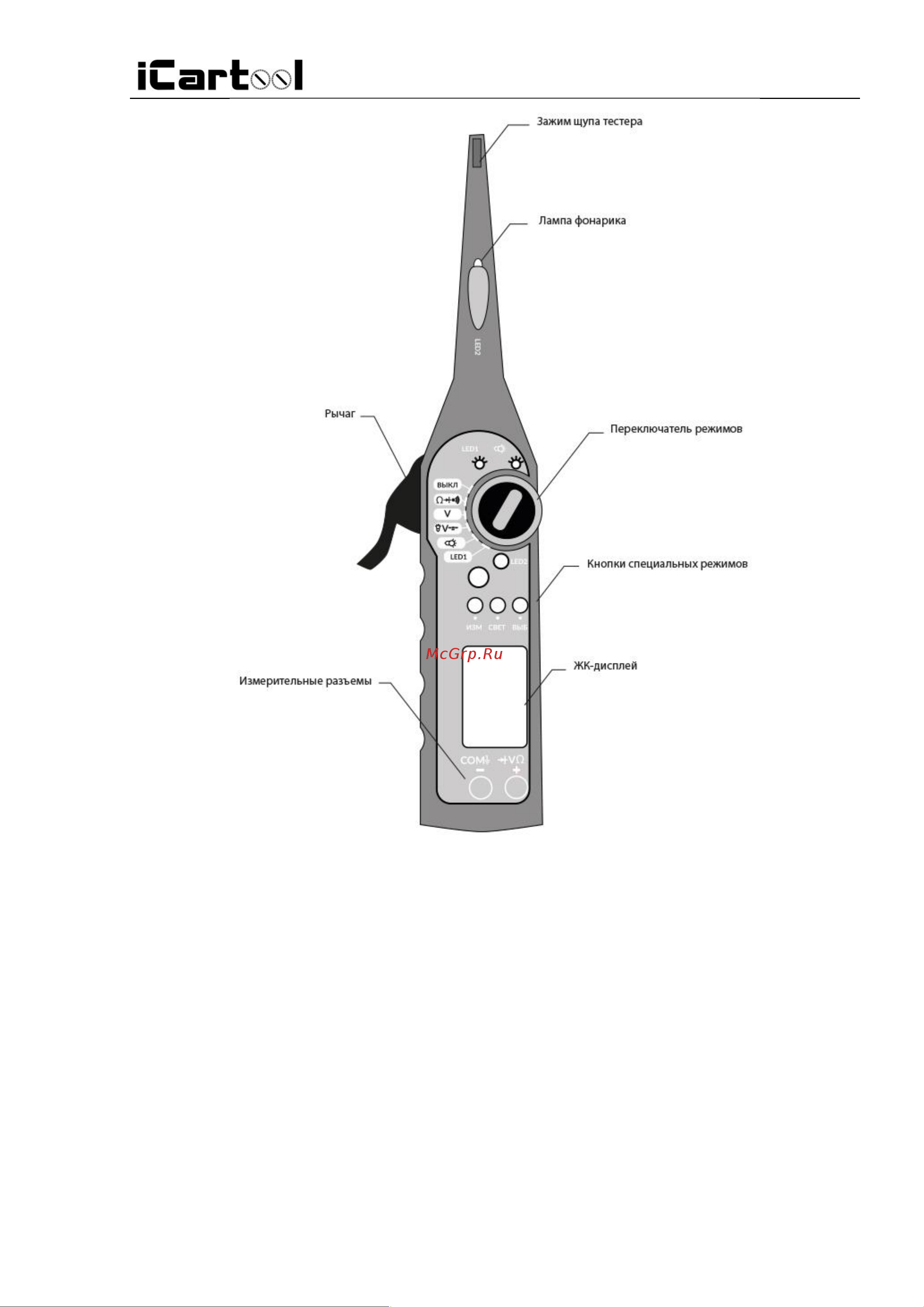 iCartool IC-130 Инструкция по эксплуатации онлайн [3/9] 673535