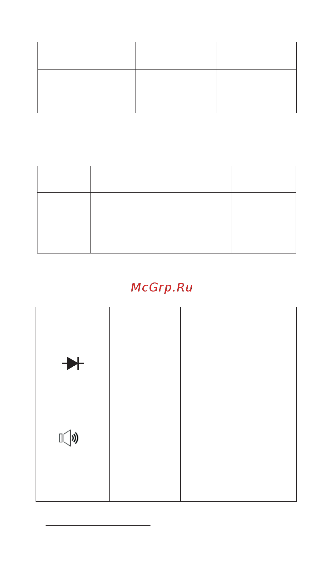 iCartool IC-120 Инструкция по эксплуатации онлайн [10/25] 673538
