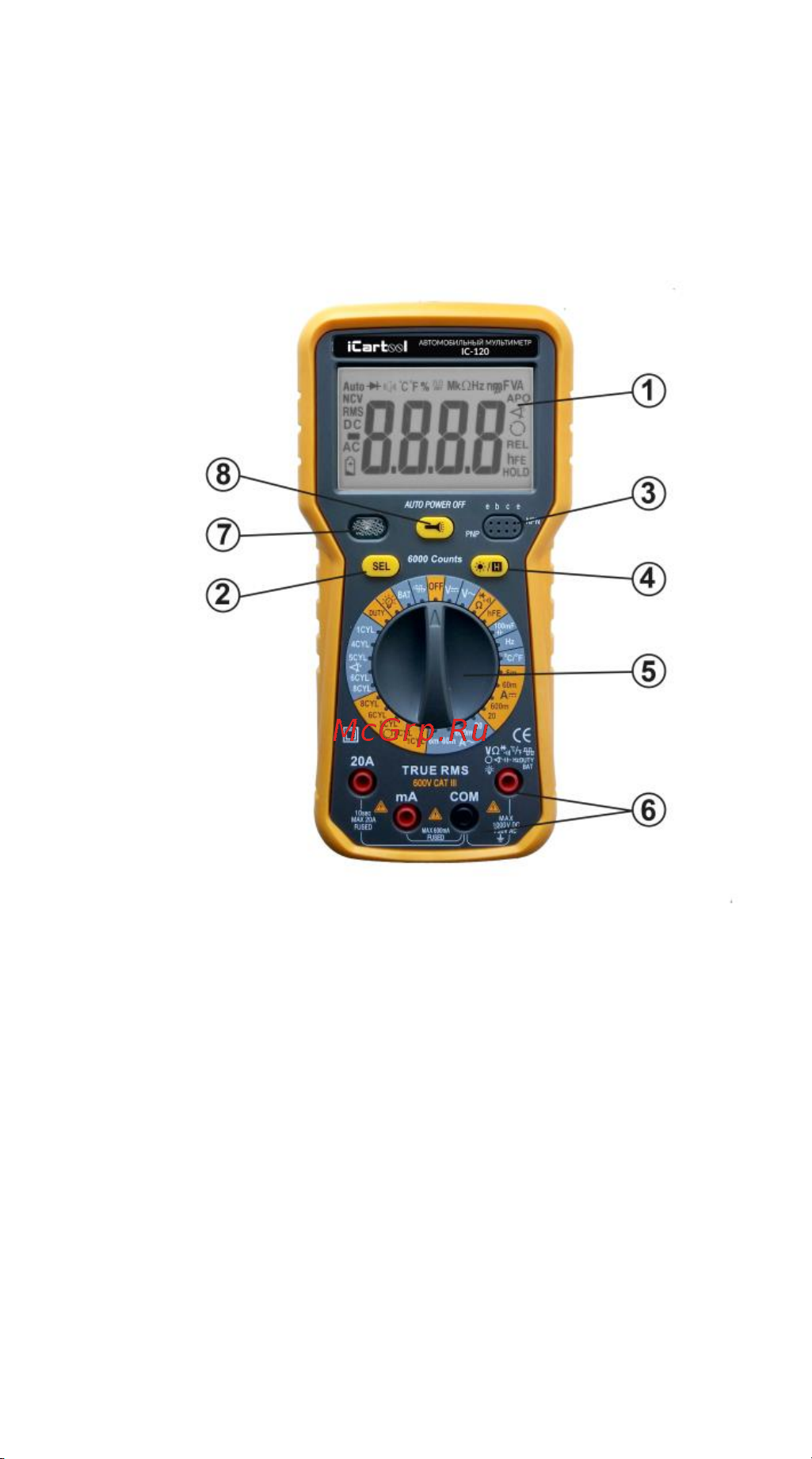 iCartool IC-120 [11/25] Описание прибора
