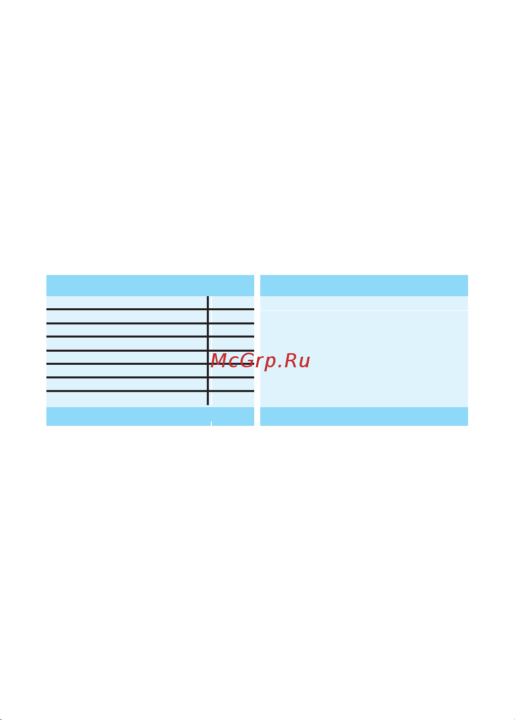 iCartool IC-300 [20/40] Чтение кодов ошибок
