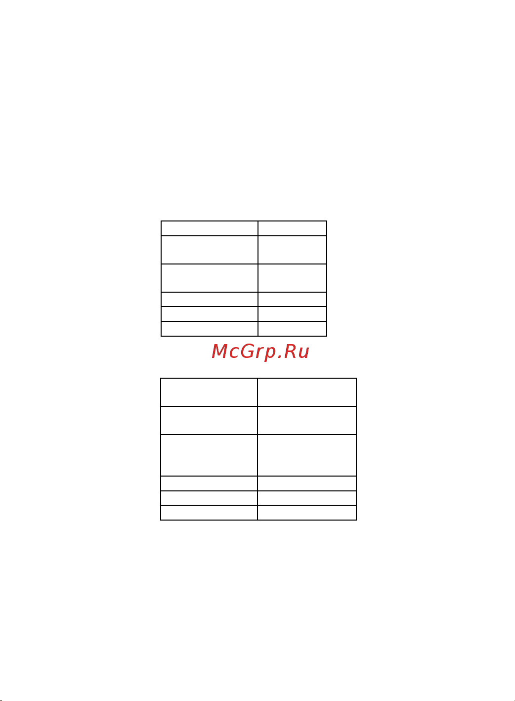 iCartool OBDII IC-305 [9/11] Проверка монитора о2