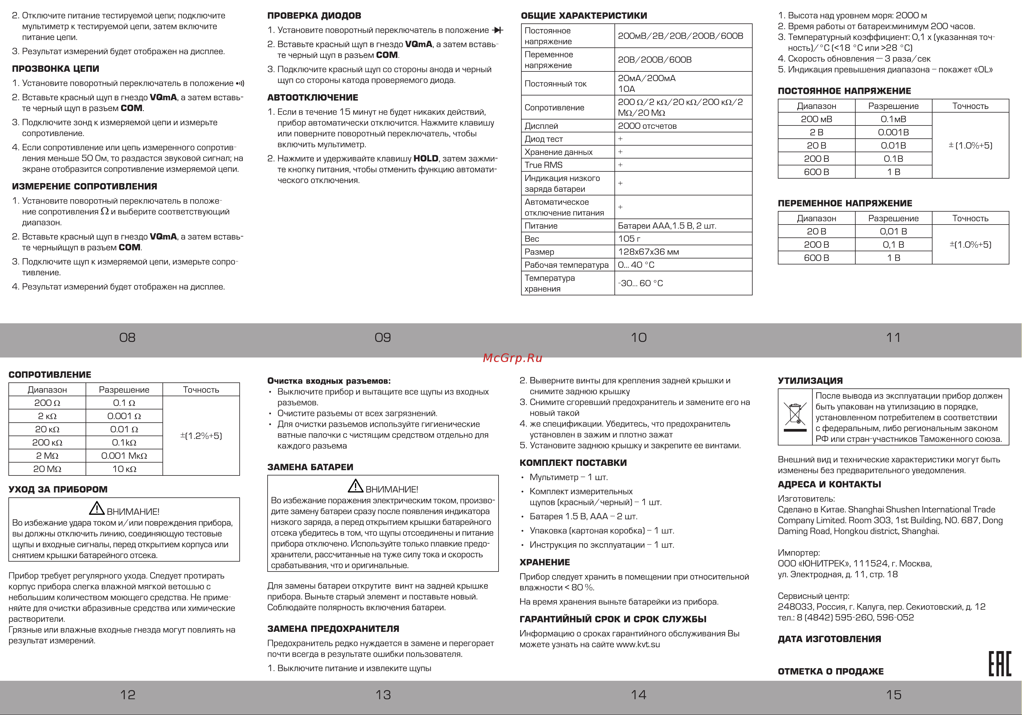 Квт KT108 PROLINE (86324) [2/2] Адреса и контакты