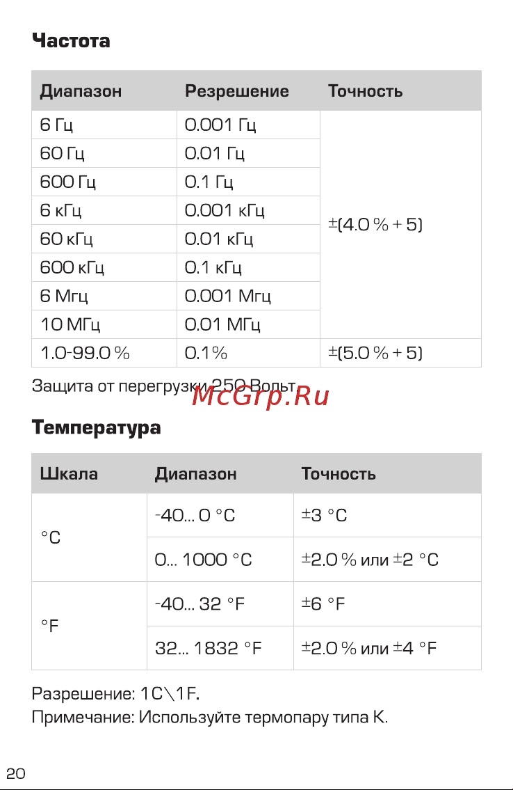 Квт SMART KT 126В PROLINE 86329 [20/24] Температура