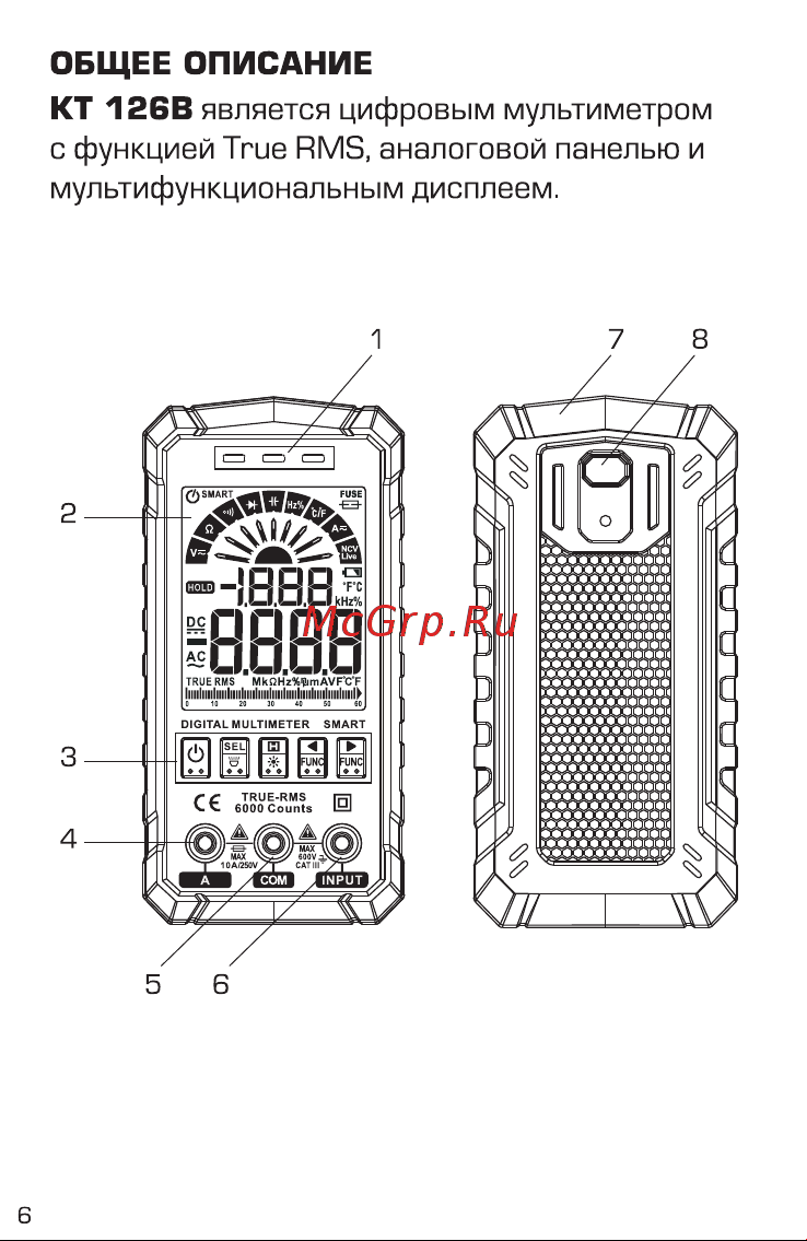 Квт SMART KT 126В PROLINE 86329 [6/24] Общее описание кт 126в
