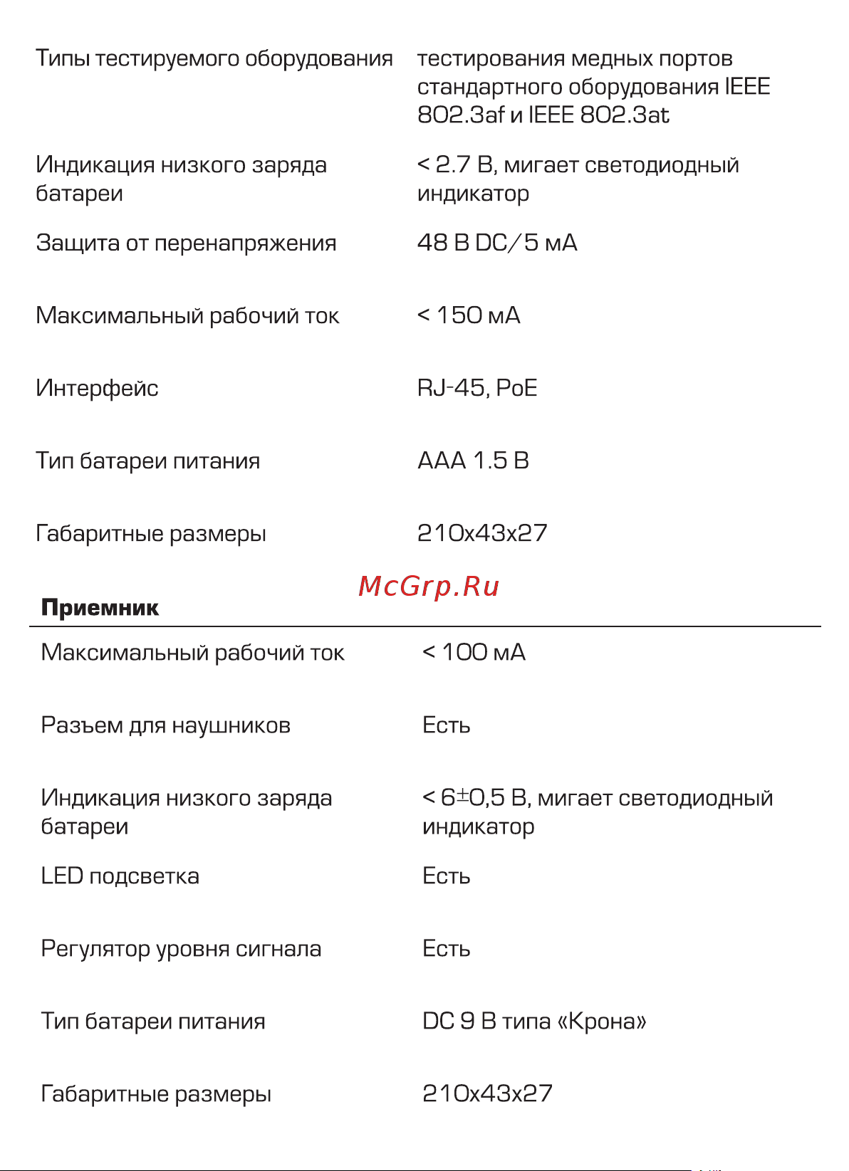 Квт с PoE KT 8209 PROLINE 86208 Инструкция по эксплуатации онлайн [13/16] 872481