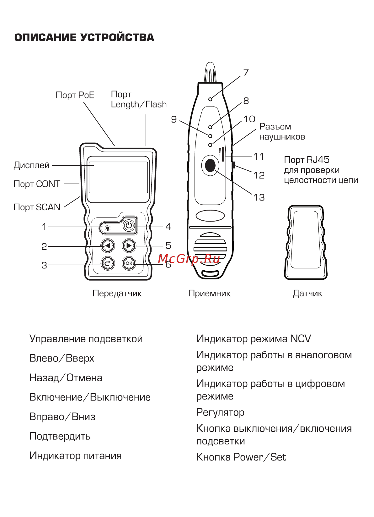 Квт с PoE KT 8209 PROLINE 86208 Инструкция по эксплуатации онлайн [3/16] 872481
