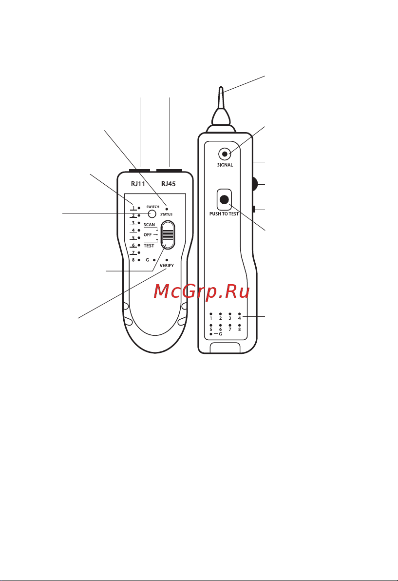 Квт KT801 PROLINE (86213) [2/8] Модель kt 801 совмещает в себе функции трассо искателя и кабельного тестера трассоискатель пред назначен для поиска нужного провода и следования его до коммуникационной панели без повреждения изоляции тестер состоит из двух приборов эмиттера передатчика и приемника функции кабельного тестера заключаются в ис следовании витой пары на правильность разводки замыкания обрыва