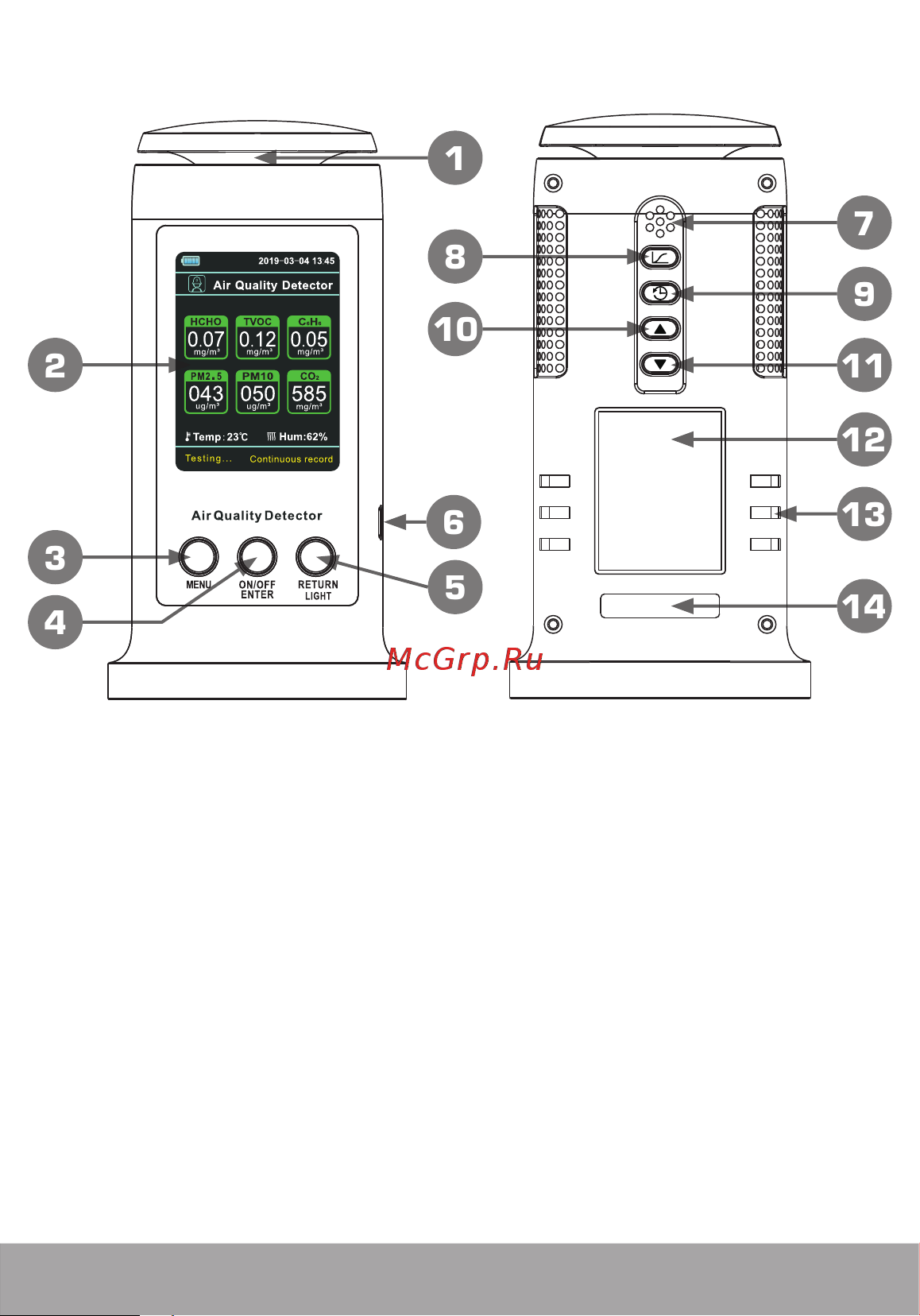 Квт ECO-6 ECOLINE (79142) [3/19] Описание панели