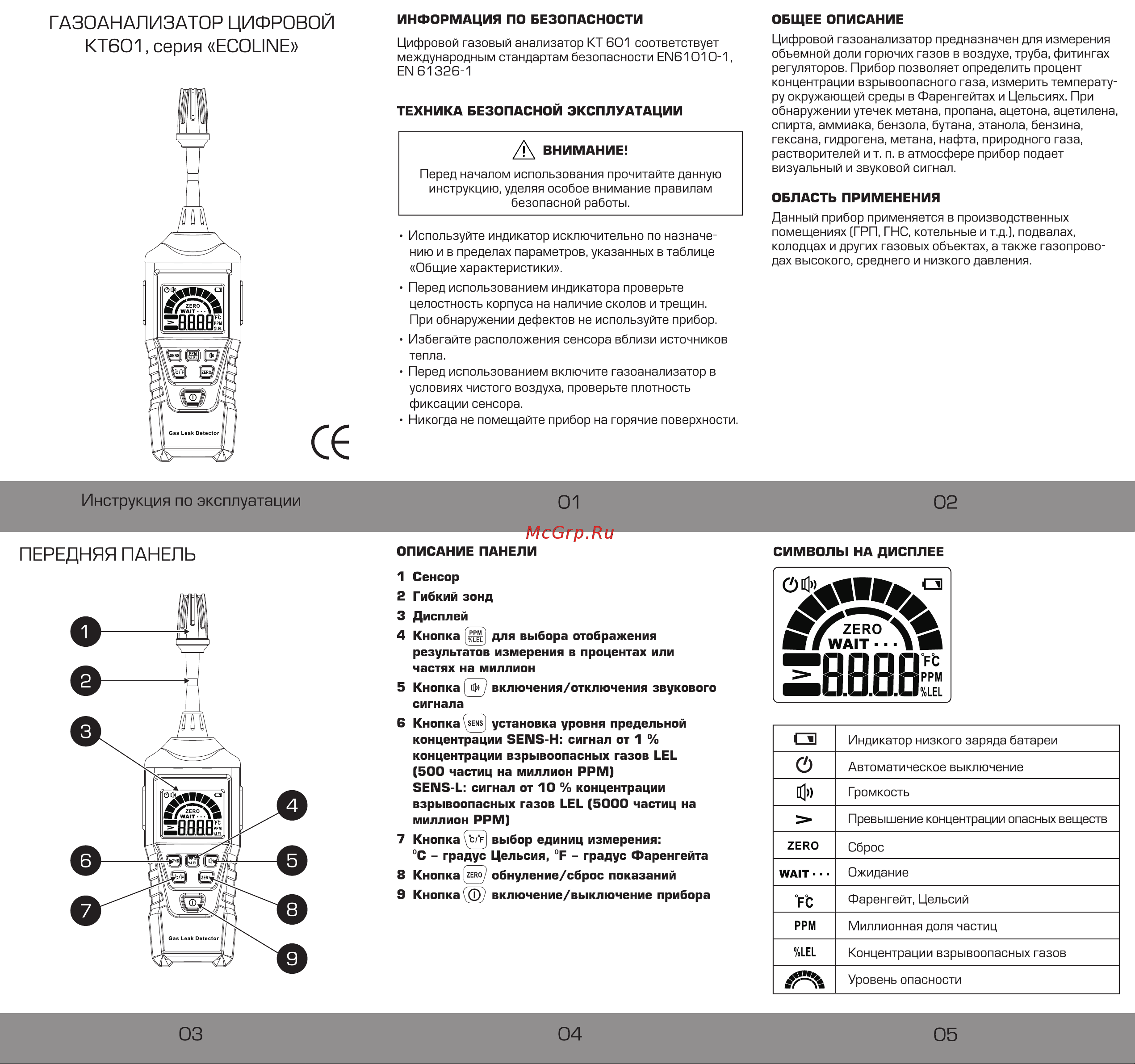 Квт КТ601 ECOLINE (79143) Инструкция по эксплуатации онлайн