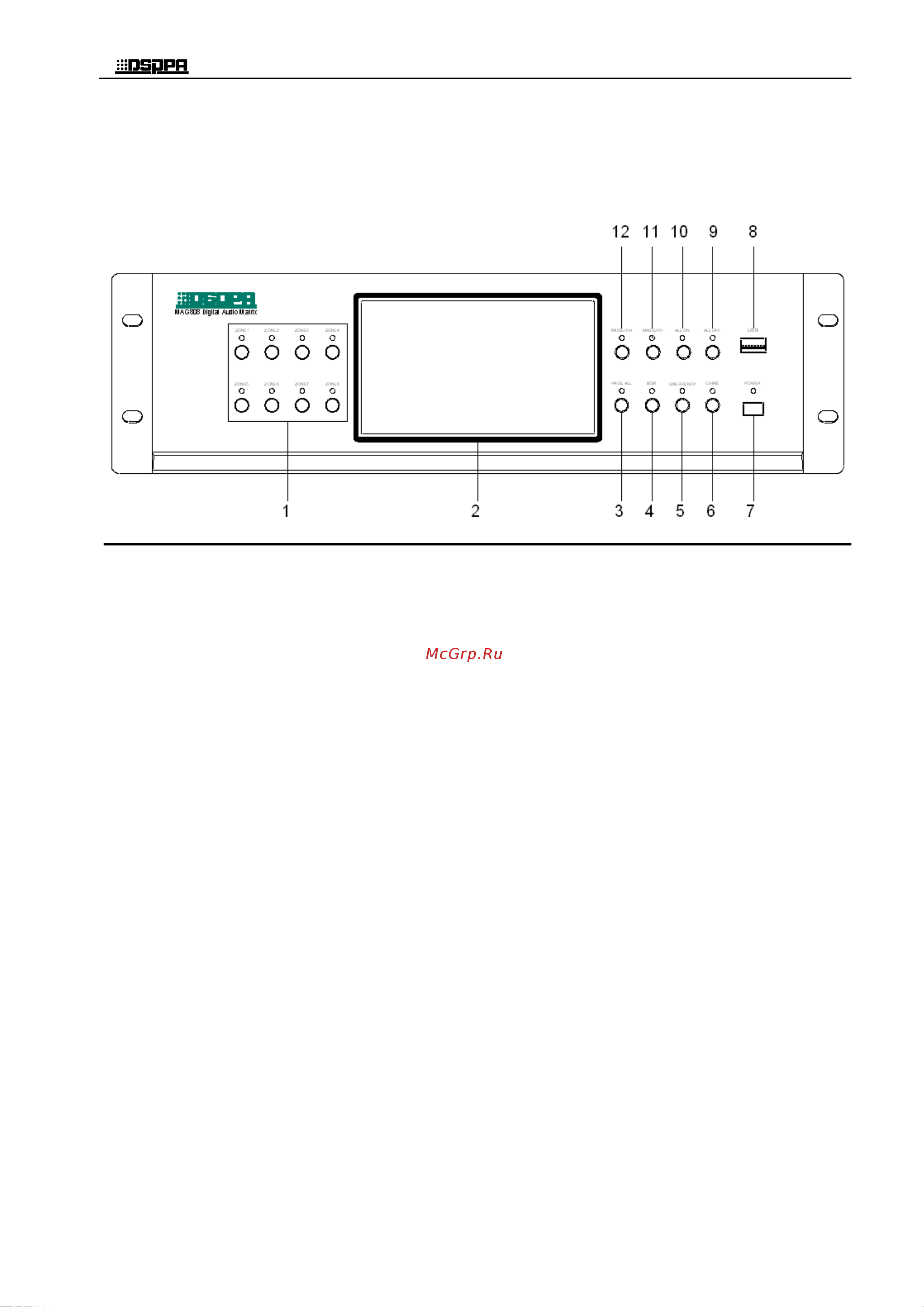 Dsppa MAG-808R [6/31] Передняя панель