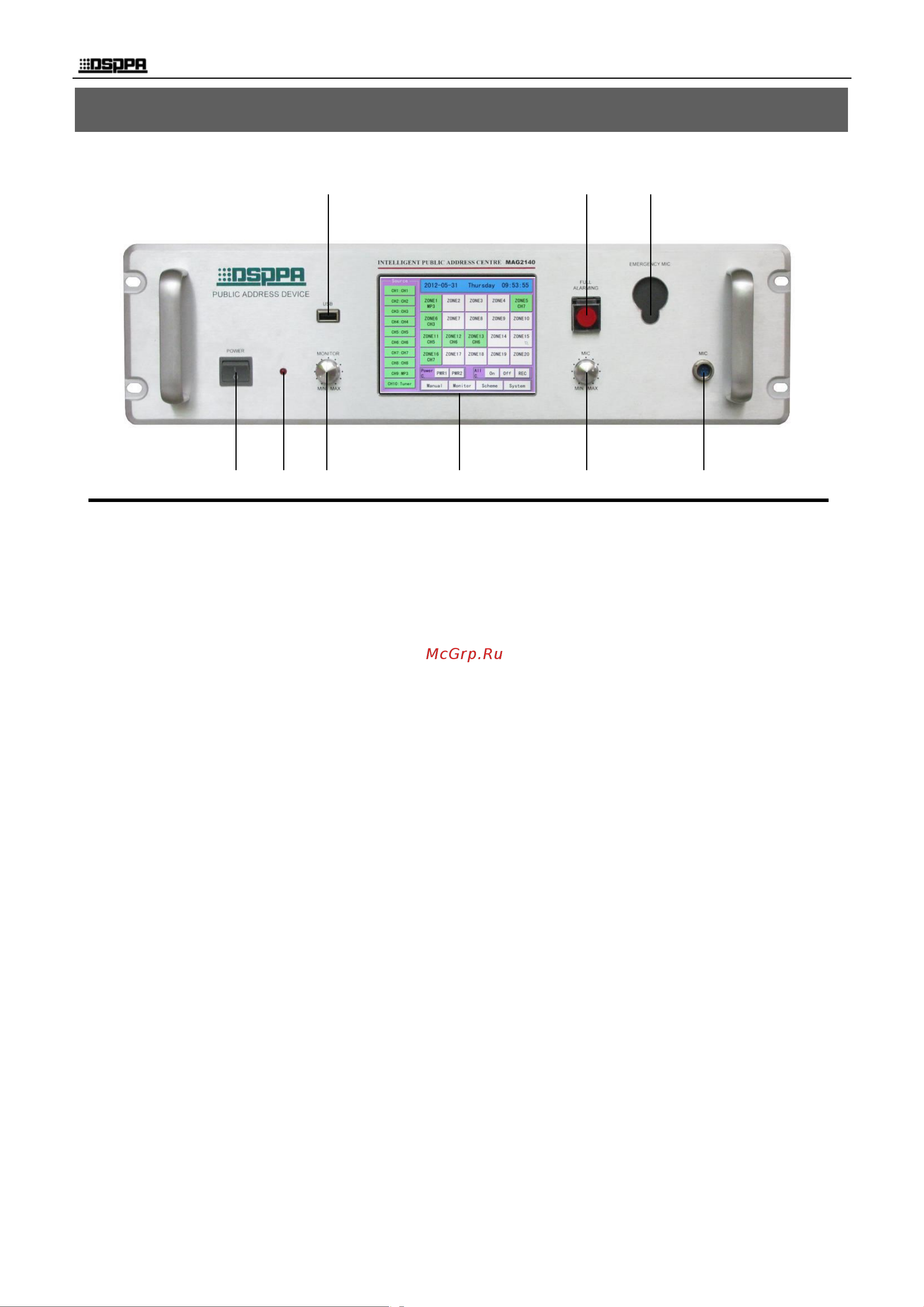 Dsppa MAG-2120 [5/29] Символы i и o соответствуют включению и отключению питания соответственно