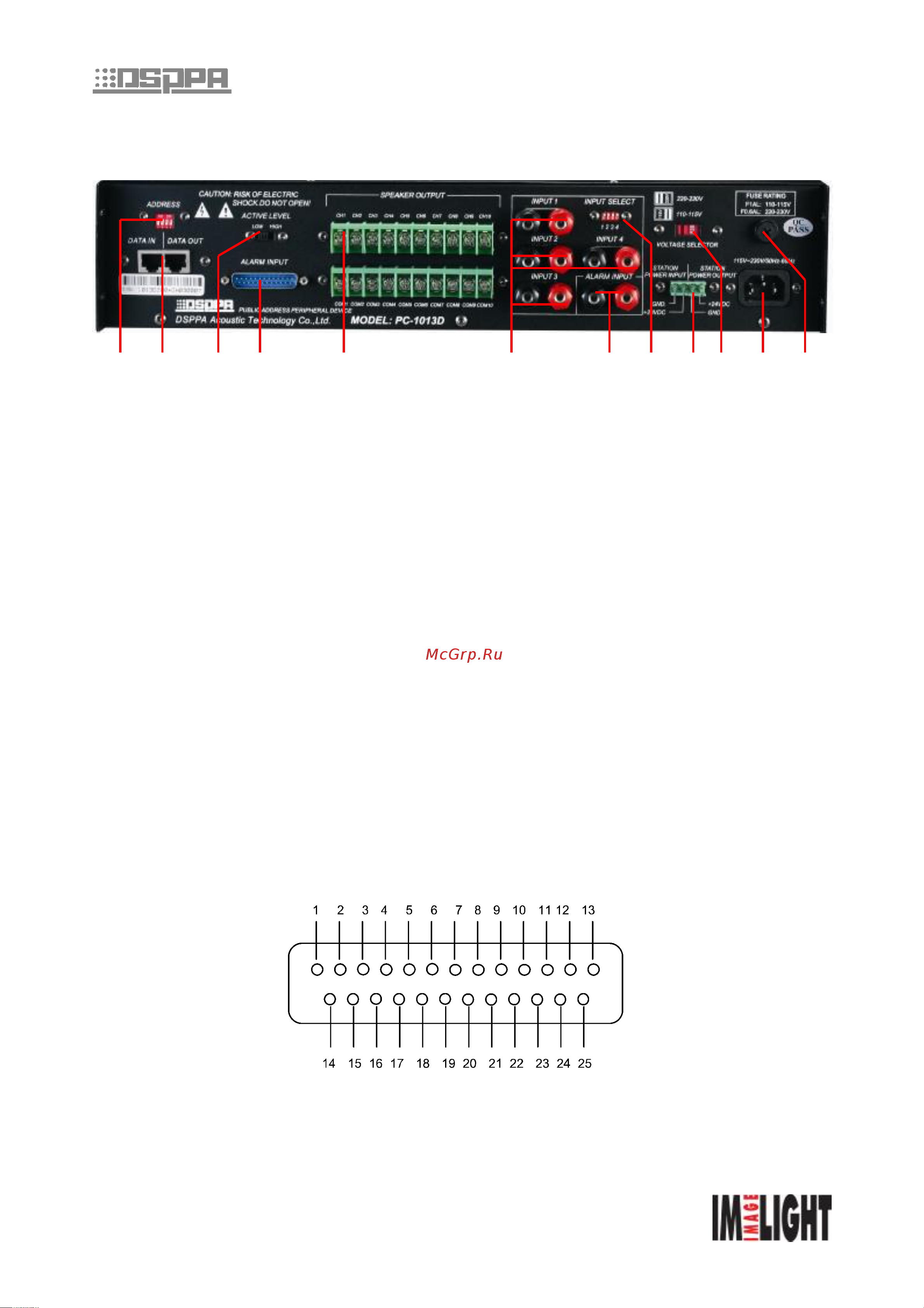 Dsppa PC-1013D [3/5] Pc 1013d зонная матрица