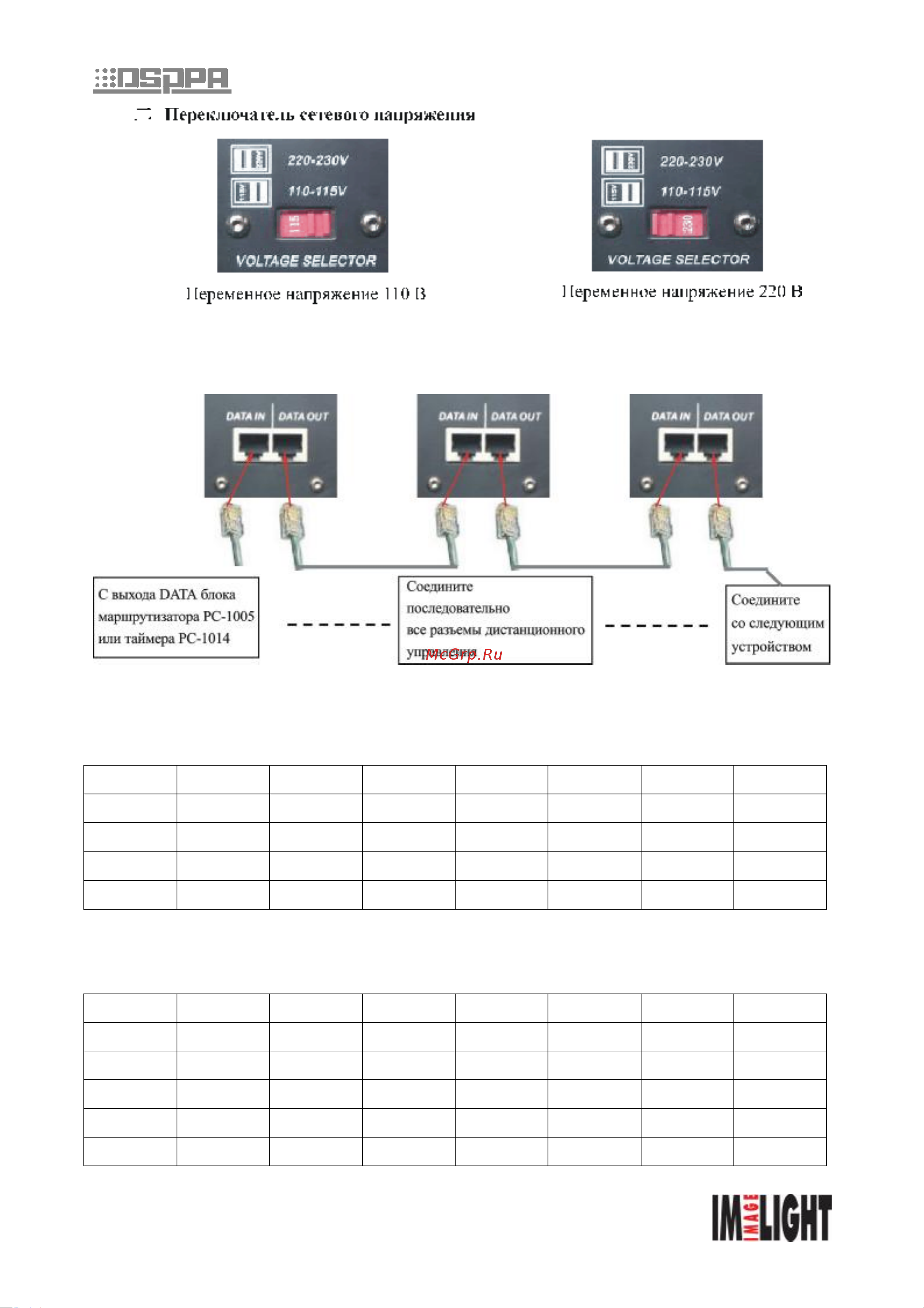 Dsppa PC-1018T [6/9] Pc 1018t телефонный интерфейс