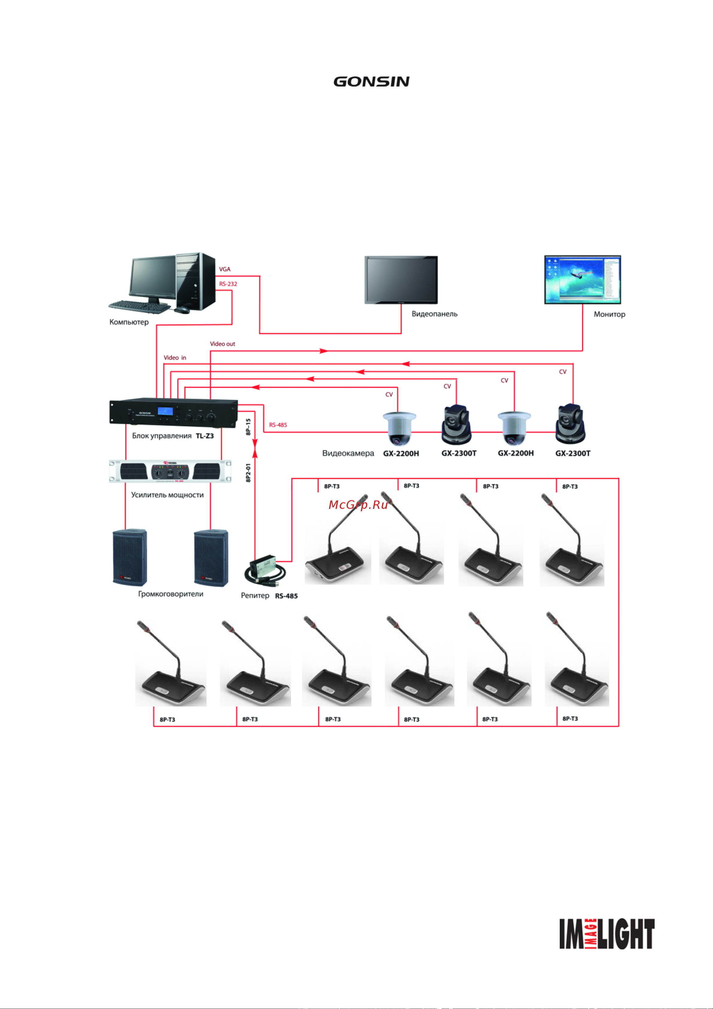 Gonsin TL-V3300 [10/11] Схема подключения