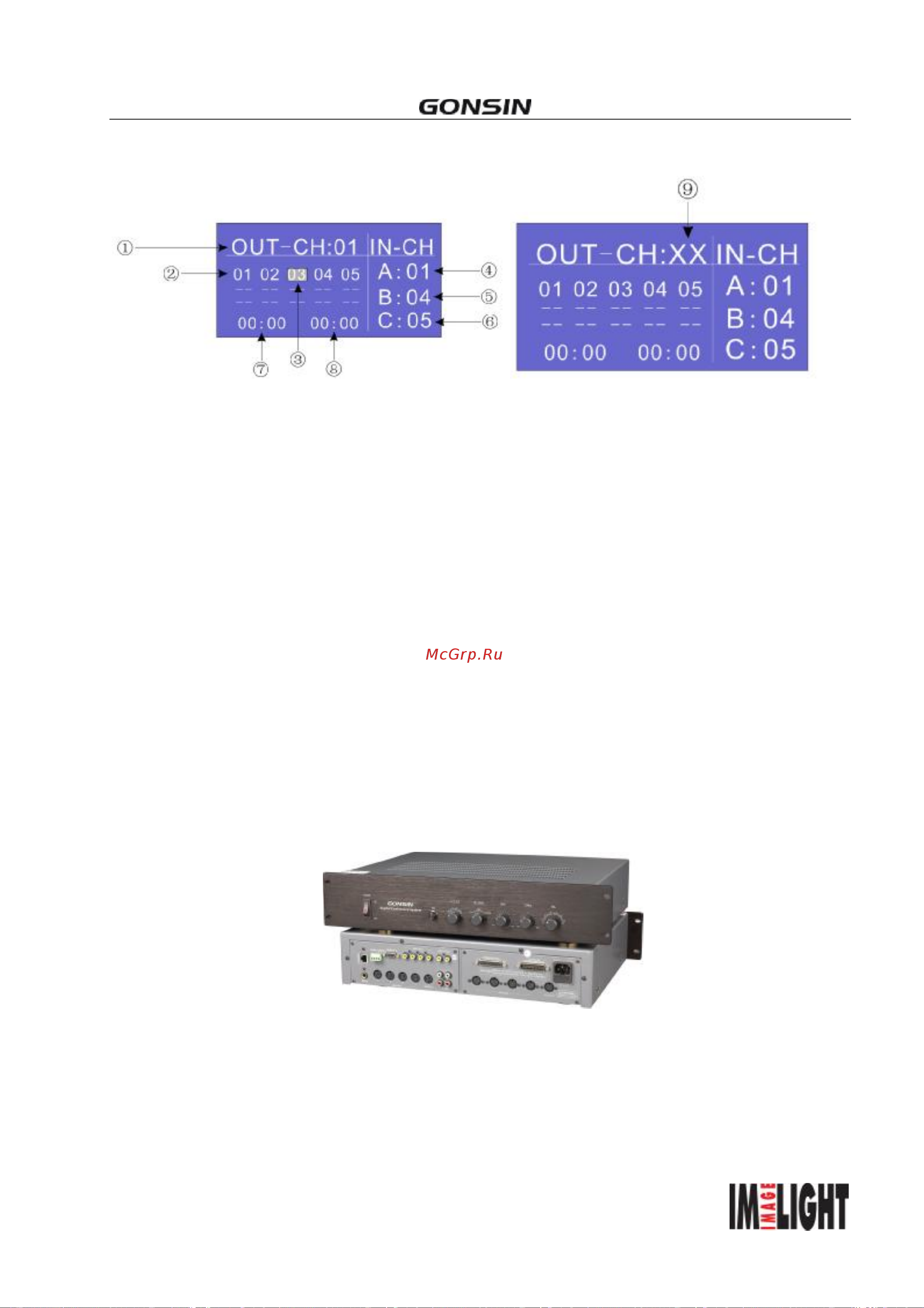 Gonsin TL-VC6000 [10/19] Tc z3 центральный управляющий модуль