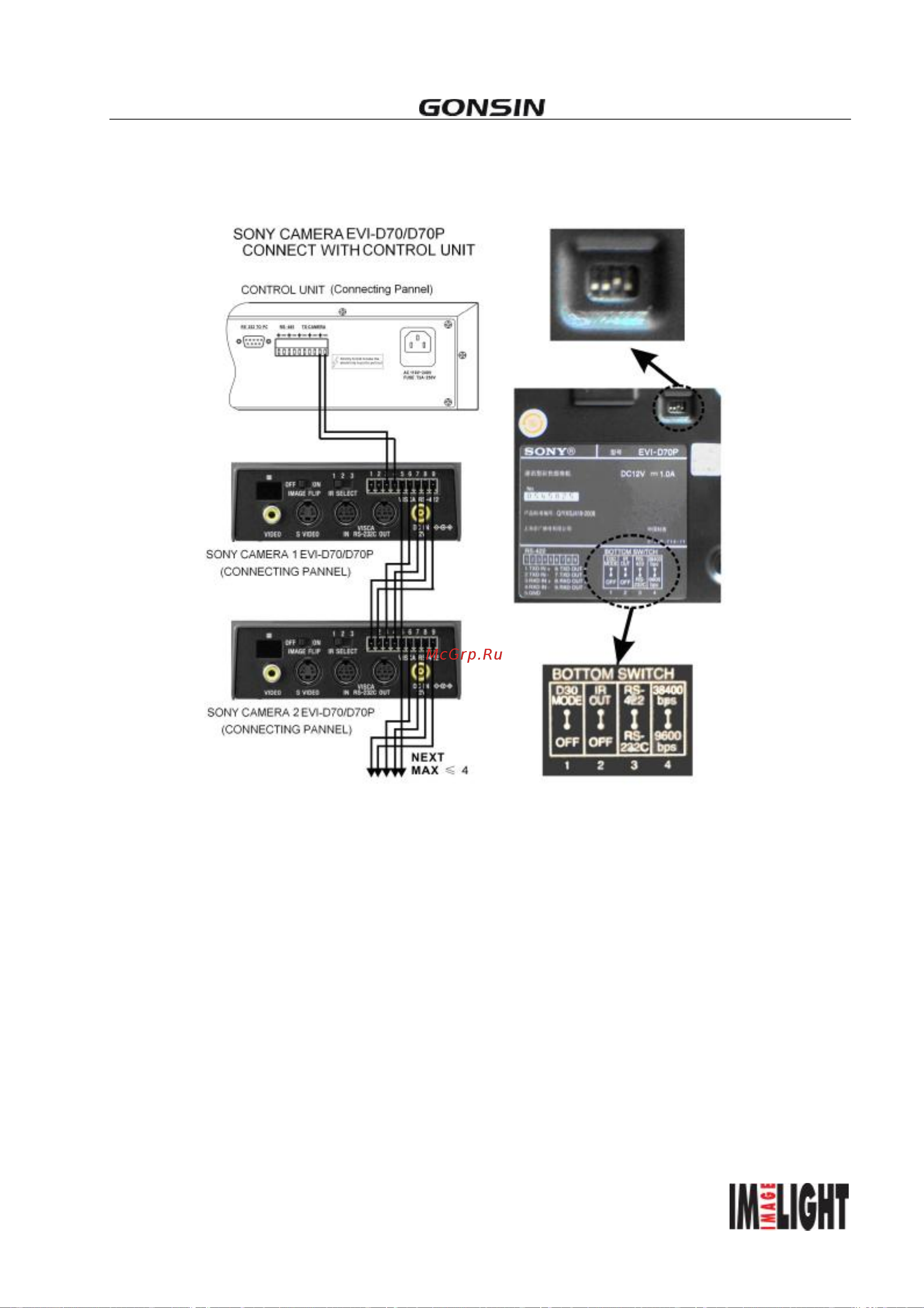 Gonsin TL-VCB4200 [24/31] Пример подключения камер sony