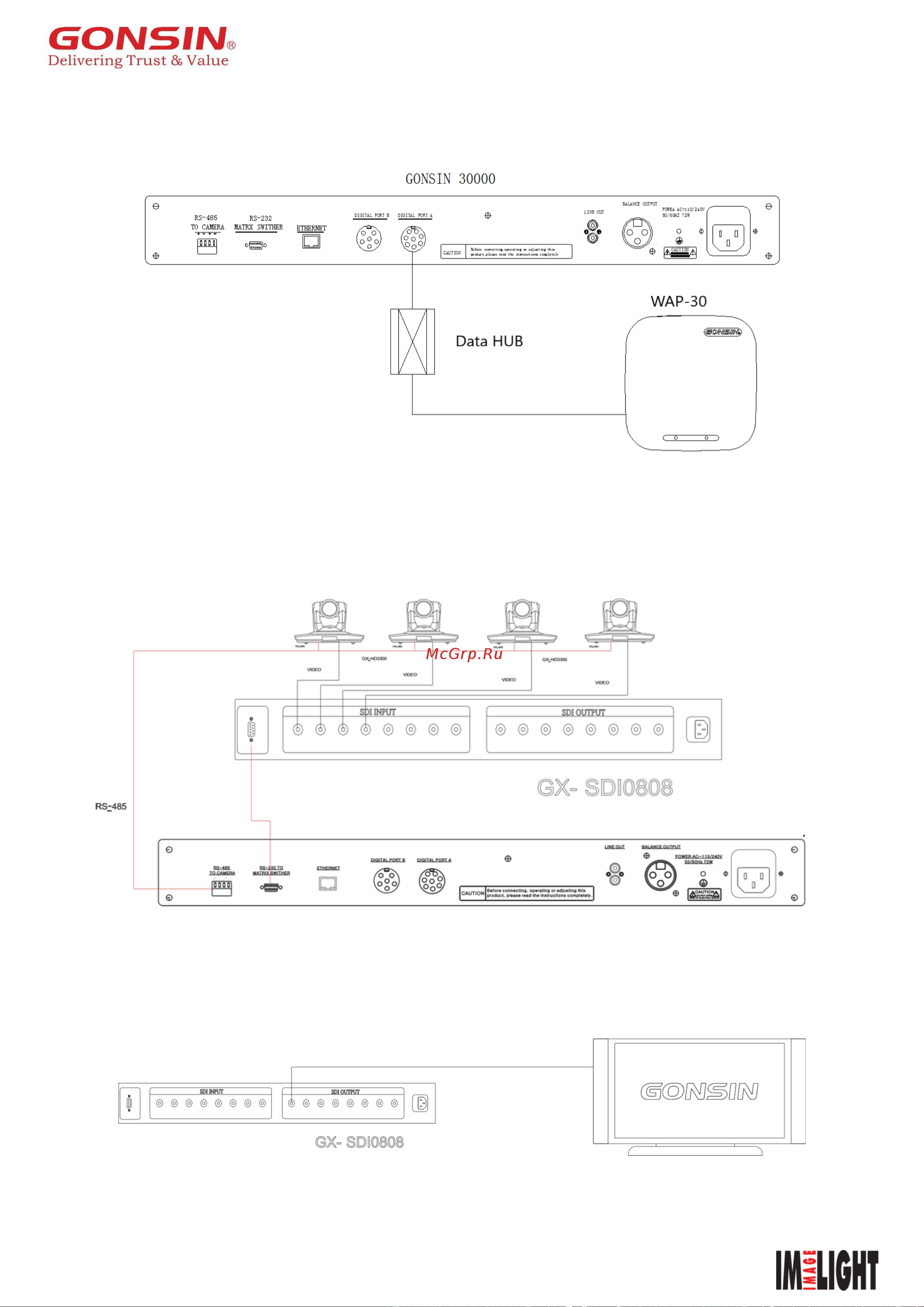 Gonsin DCS-3021 Инструкция по эксплуатации онлайн [10/27] 673867