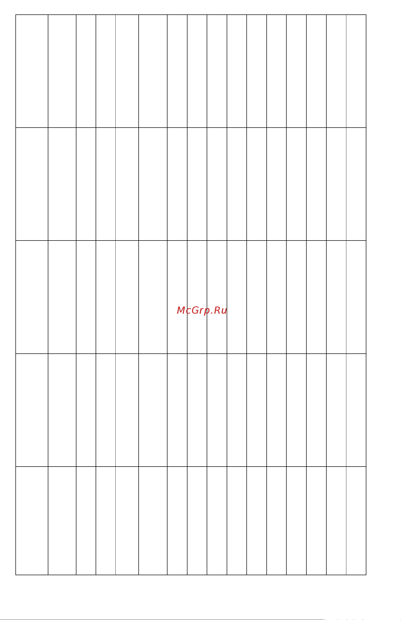ATIS ANW-5MVFIRP-40W/2.8-12 Pro [3/4] Таблица 1
