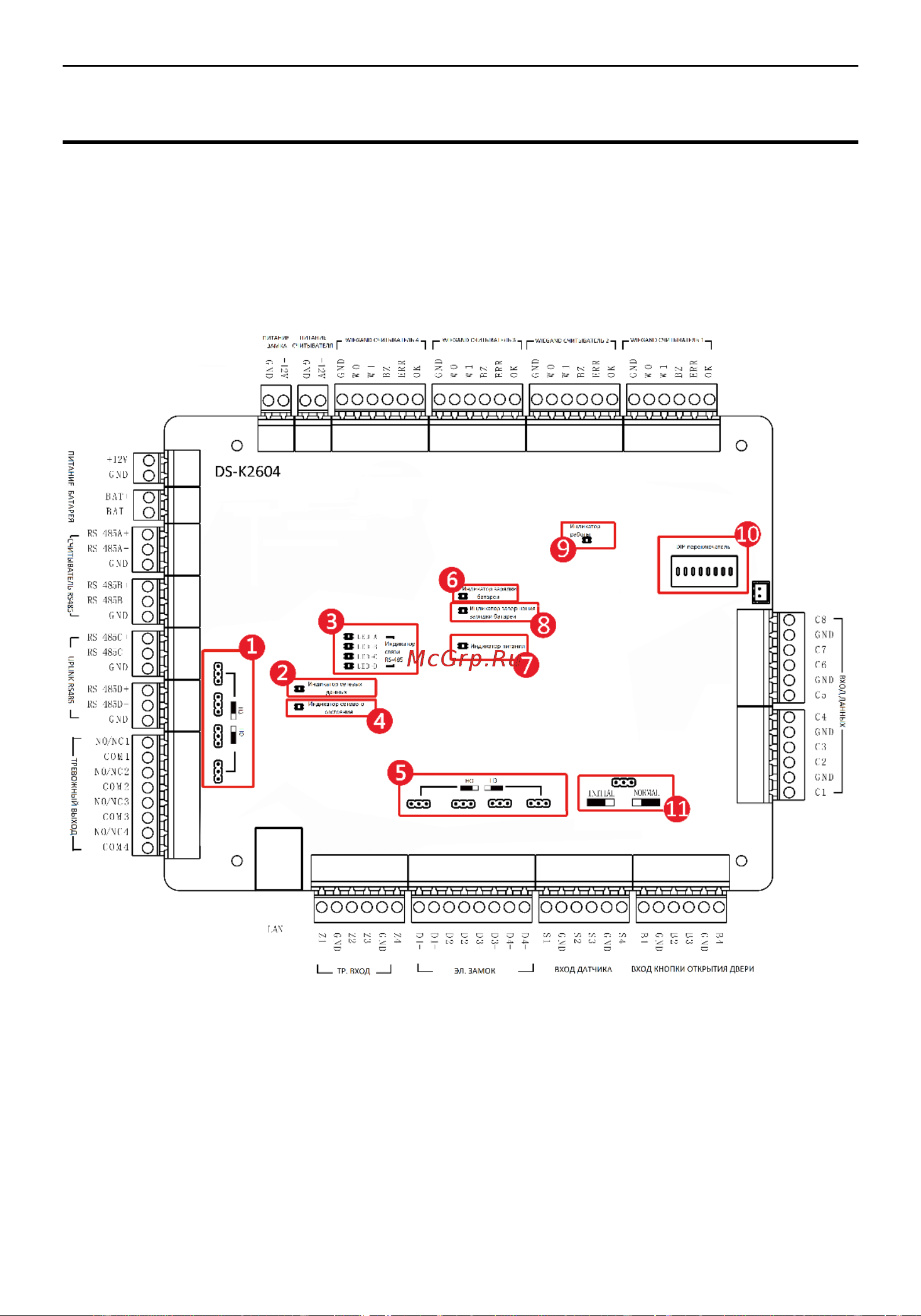 Hikvision DS-K2604 [12/45] Схема компонентов контроллера доступа