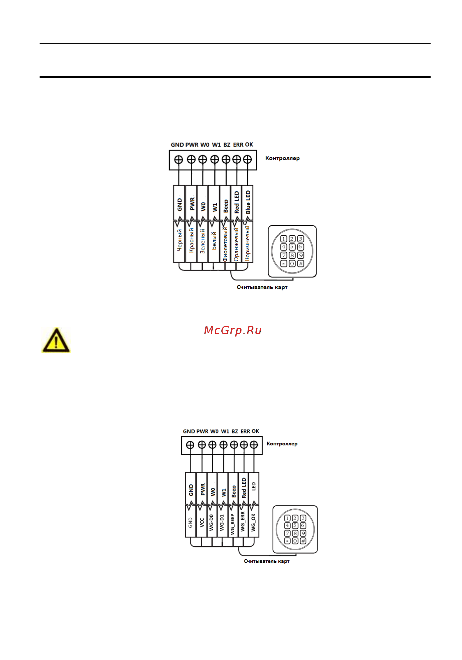 Hikvision DS-K2802 [24/37] Подключение считывателя карт