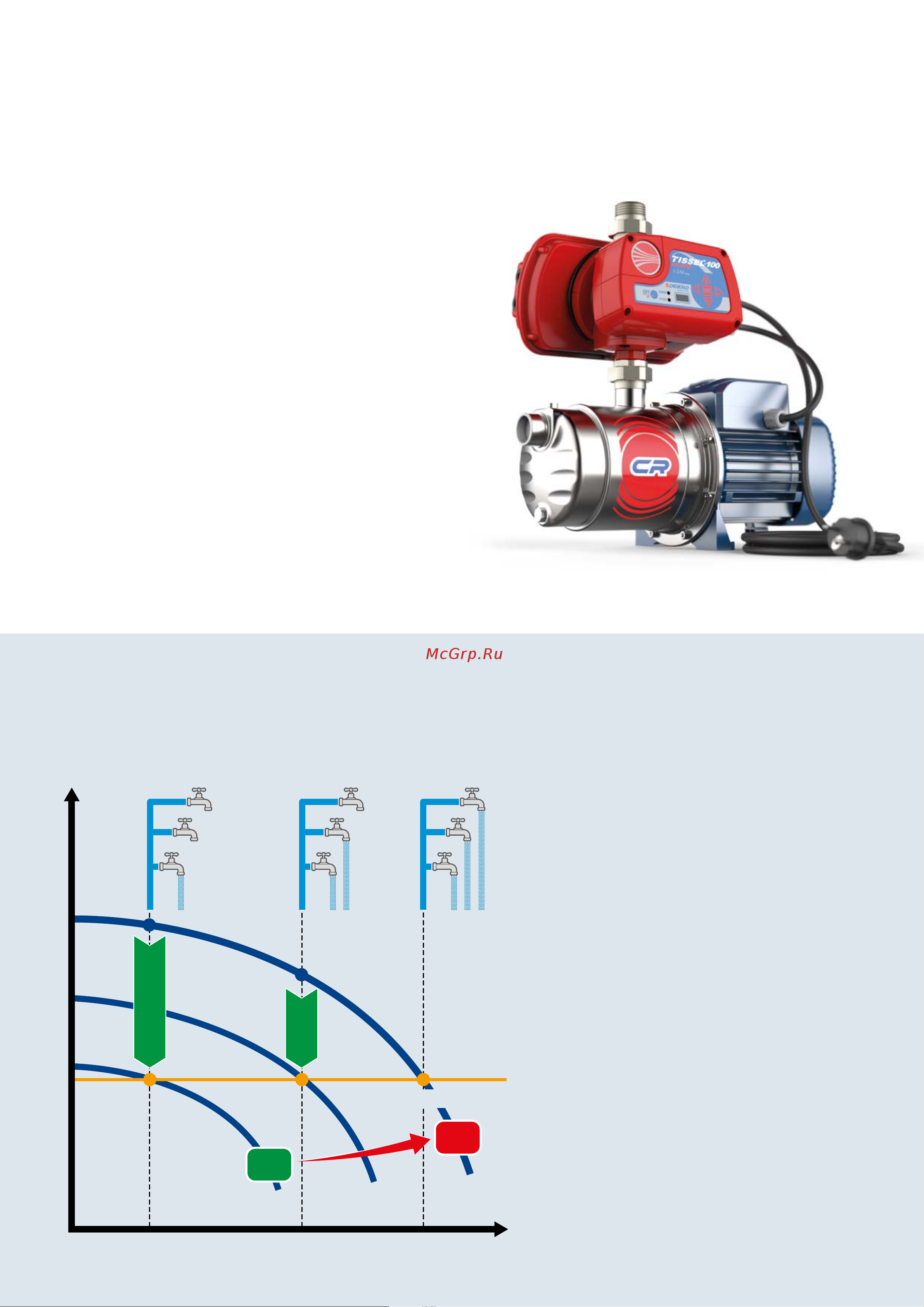Pedrollo TS2 - MK 3/6 [10/20] Tissel 100 5cr 100