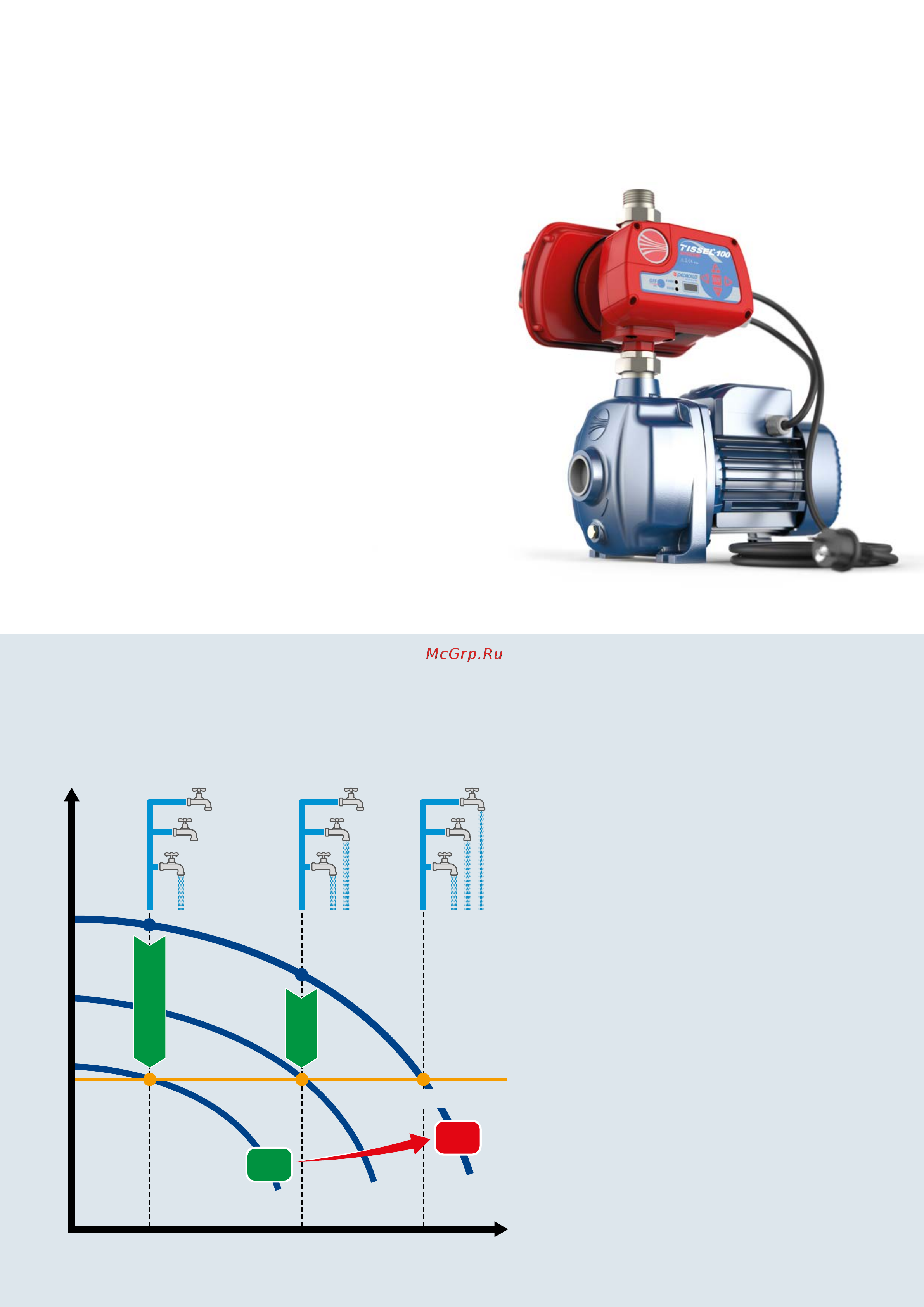 Pedrollo TS2 - MK 3/6 [14/20] Tissel 100 2cp 25 130