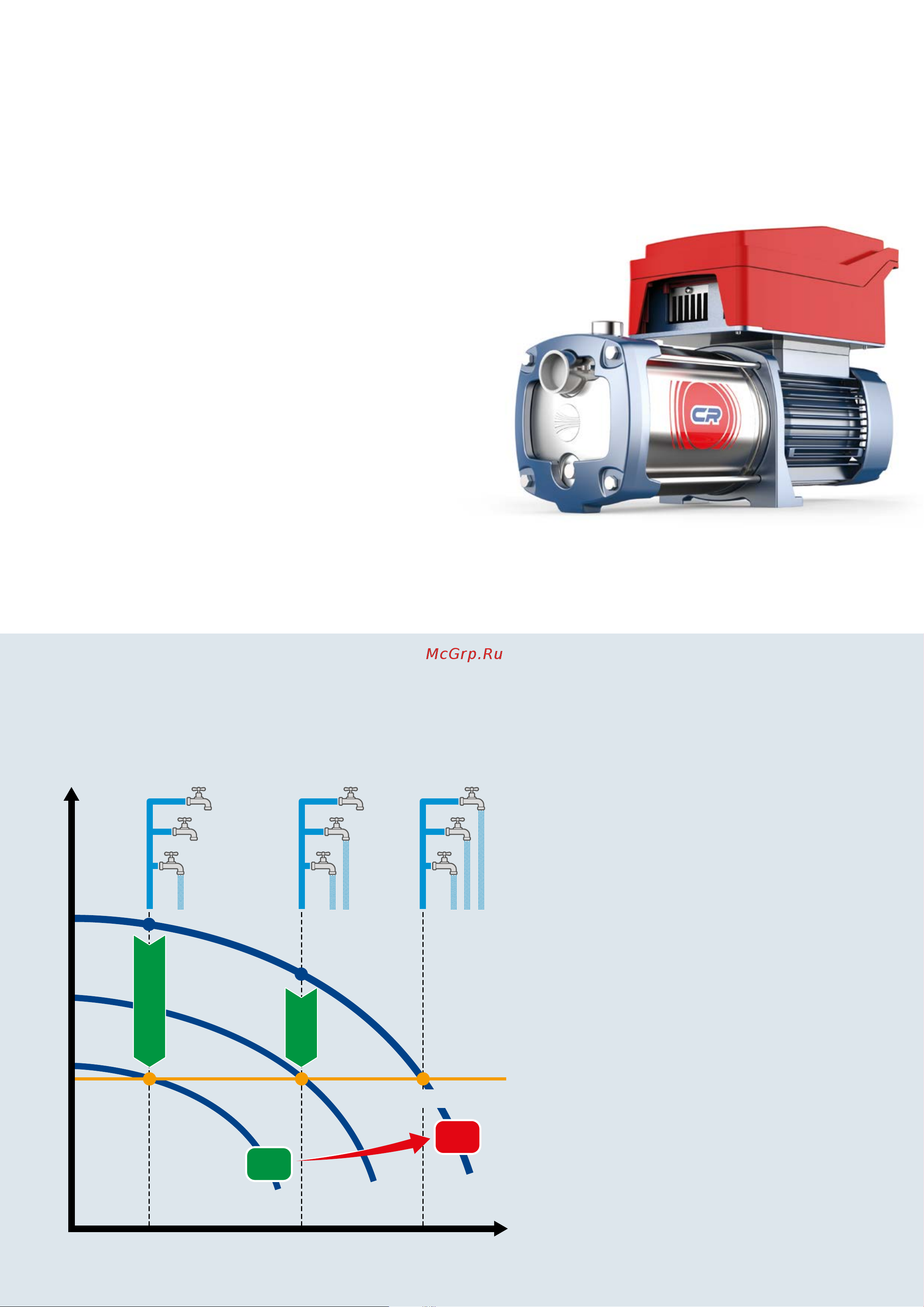 Pedrollo TS2 - MK 3/5 [6/12] Tissel 200 cr