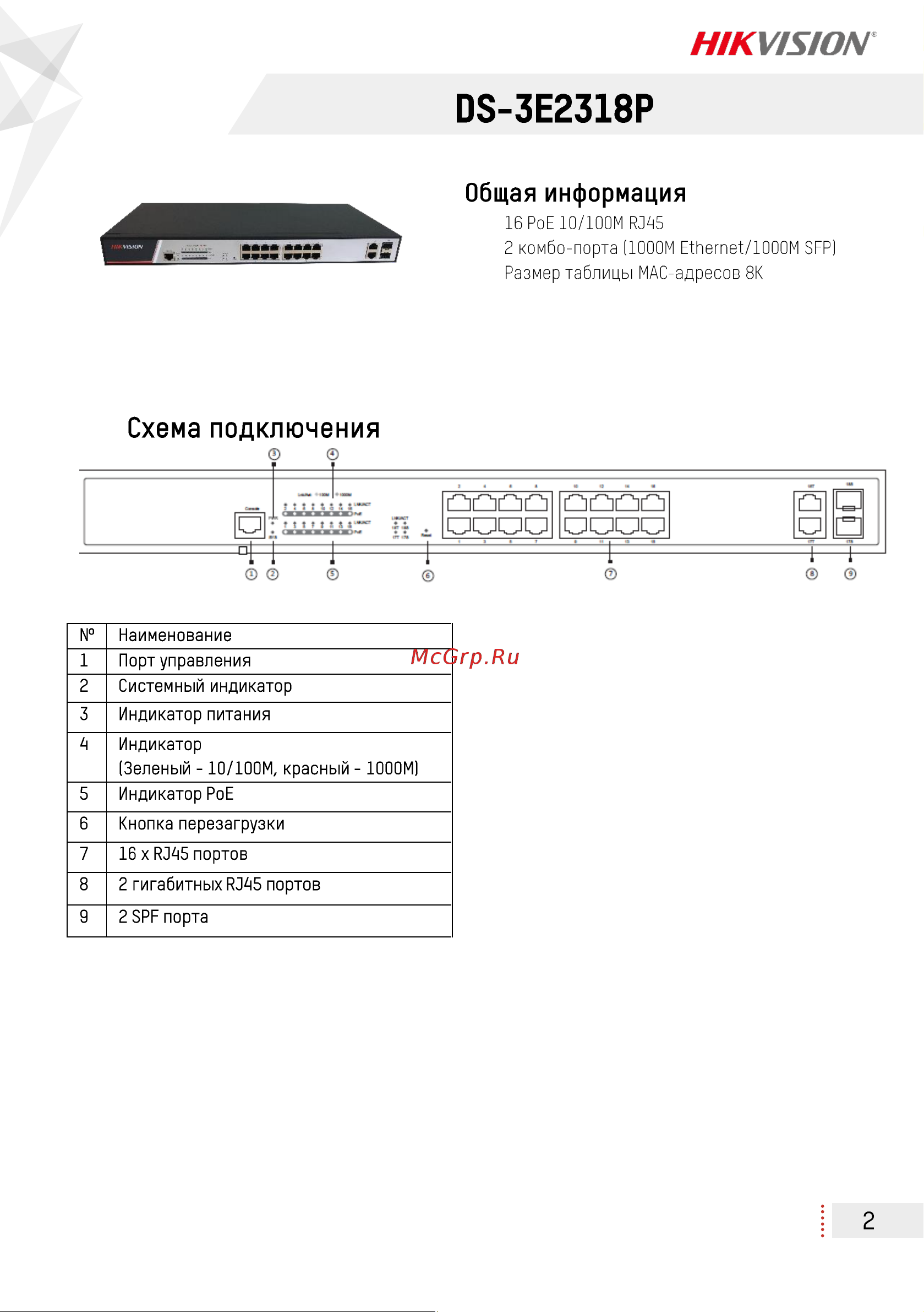 Hikvision DS-3E2318P Инструкция по эксплуатации онлайн [2/5] 674633