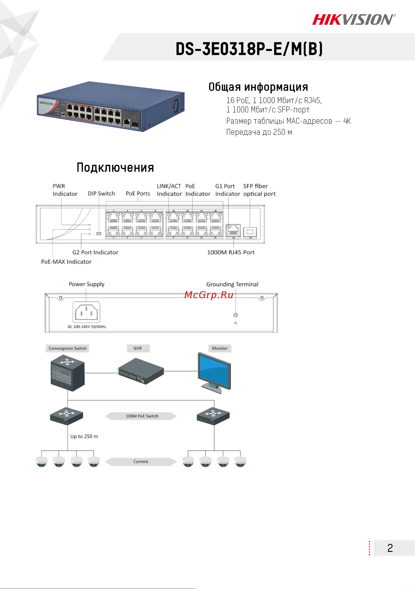 Hikvision DS-3E0318P-E/M(B) Инструкция по эксплуатации онлайн [2/4] 674641