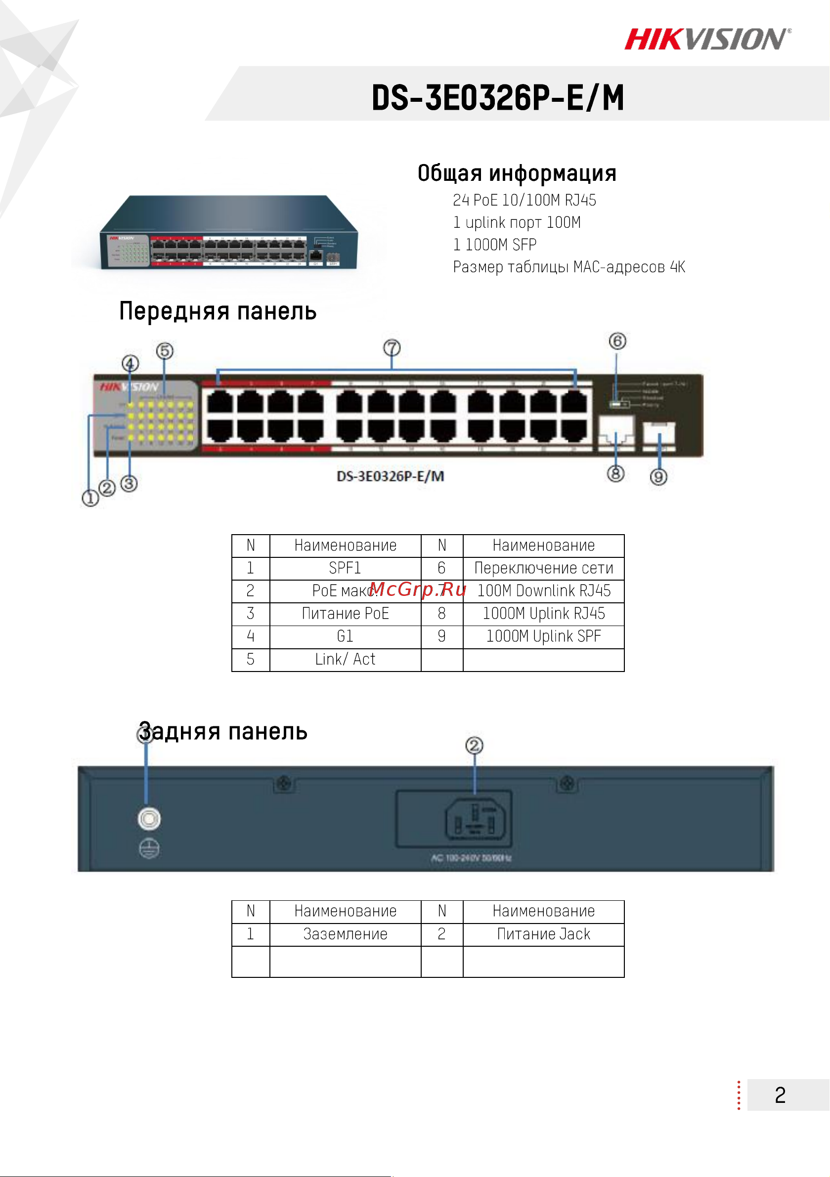 Hikvision DS-3E0326P-E/M Инструкция по эксплуатации онлайн [2/4] 674642