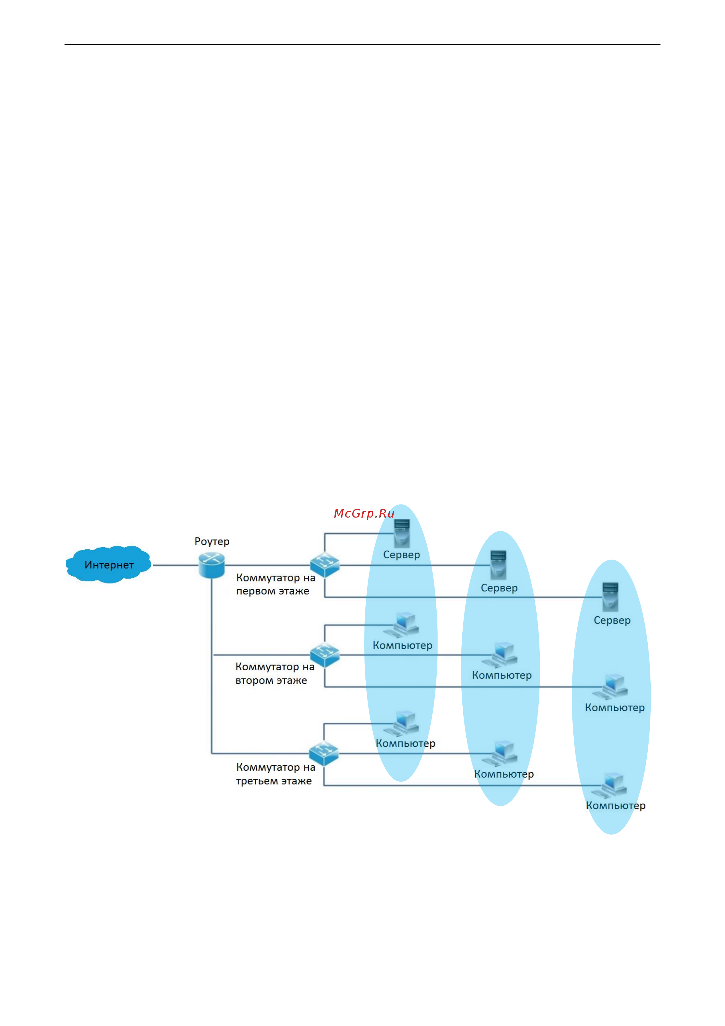 Hikvision DS-3E1326P-E [35/85] Управление vlan vlan management