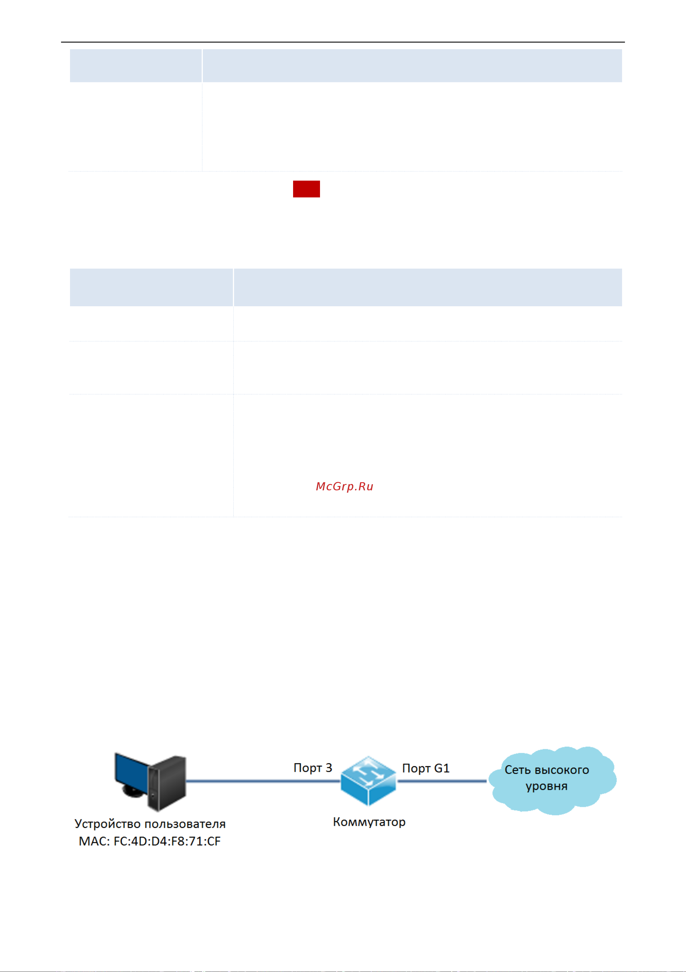 Hikvision DS-3E1310P-E [58/85] Сценарий применения